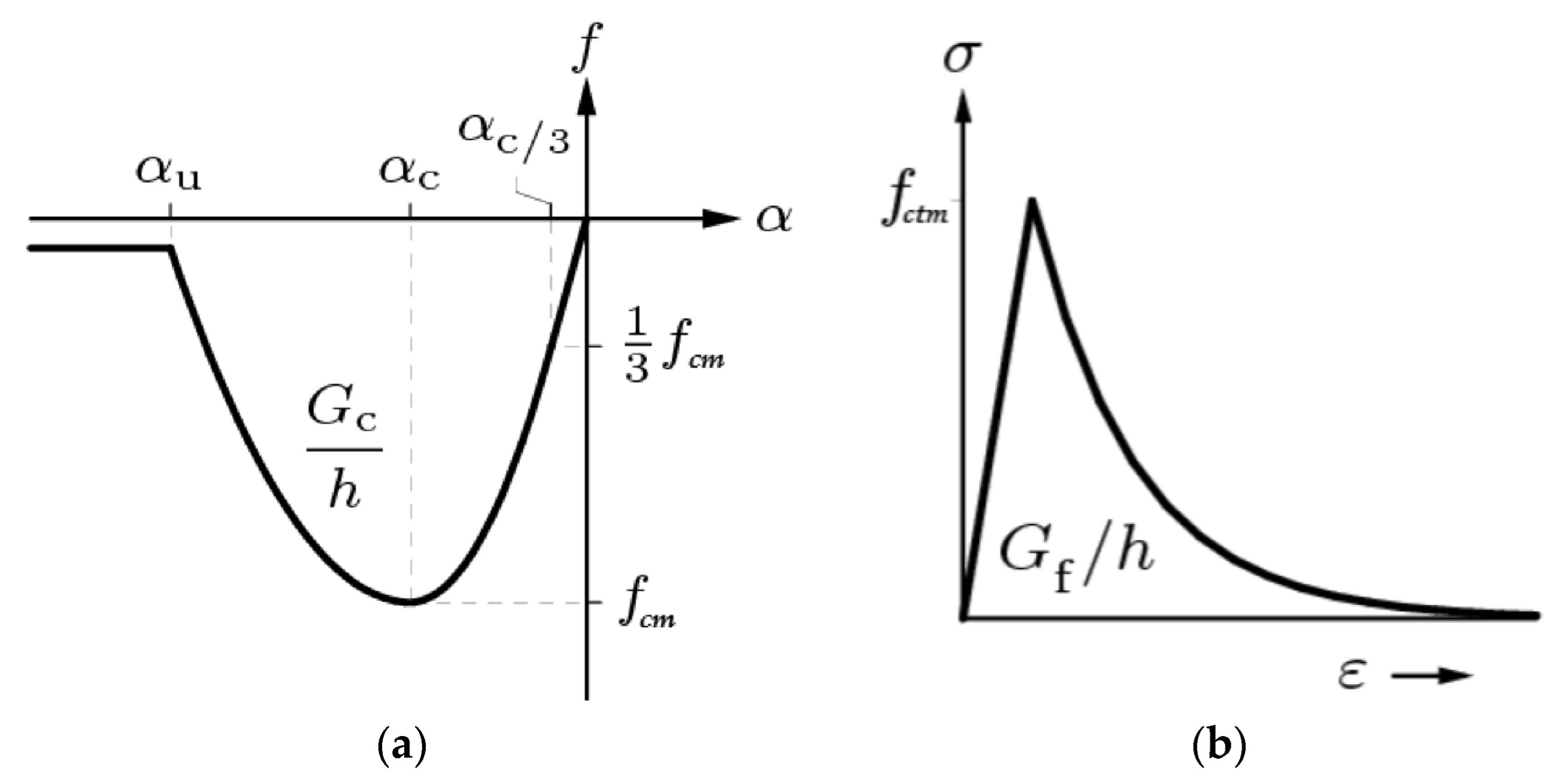 Applsci 13 05228 g008