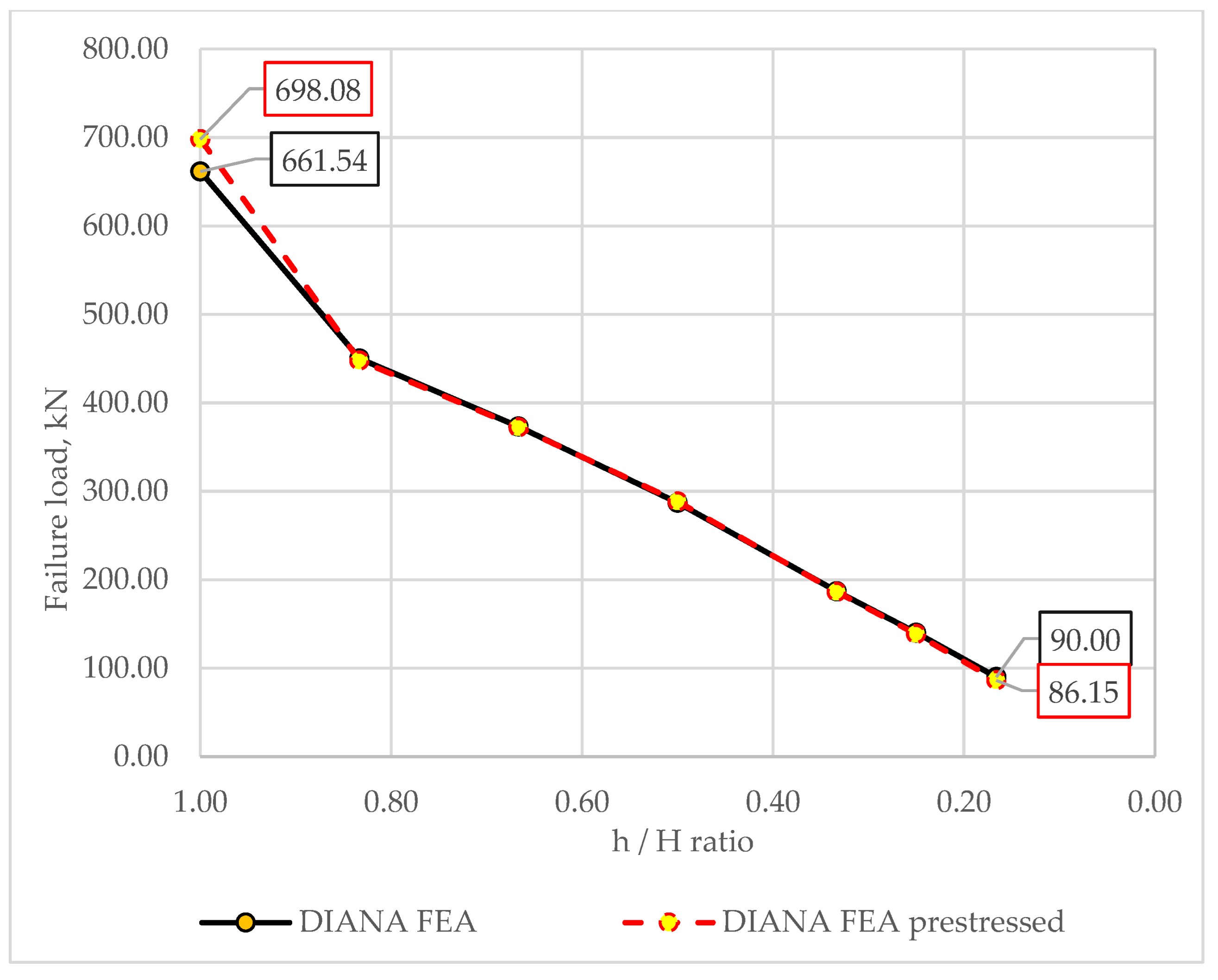 Applsci 13 05228 g011