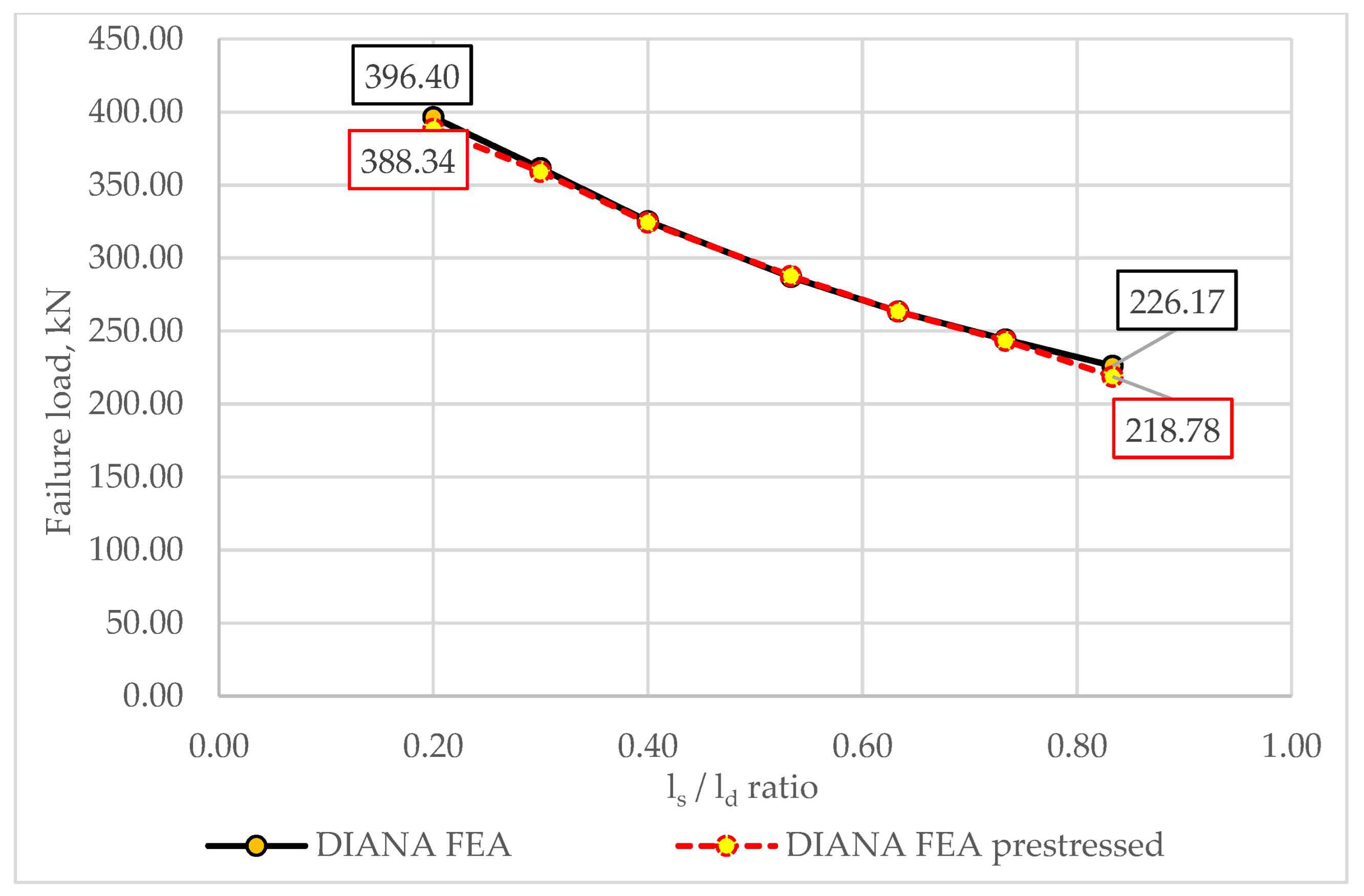 Applsci 13 05228 g015