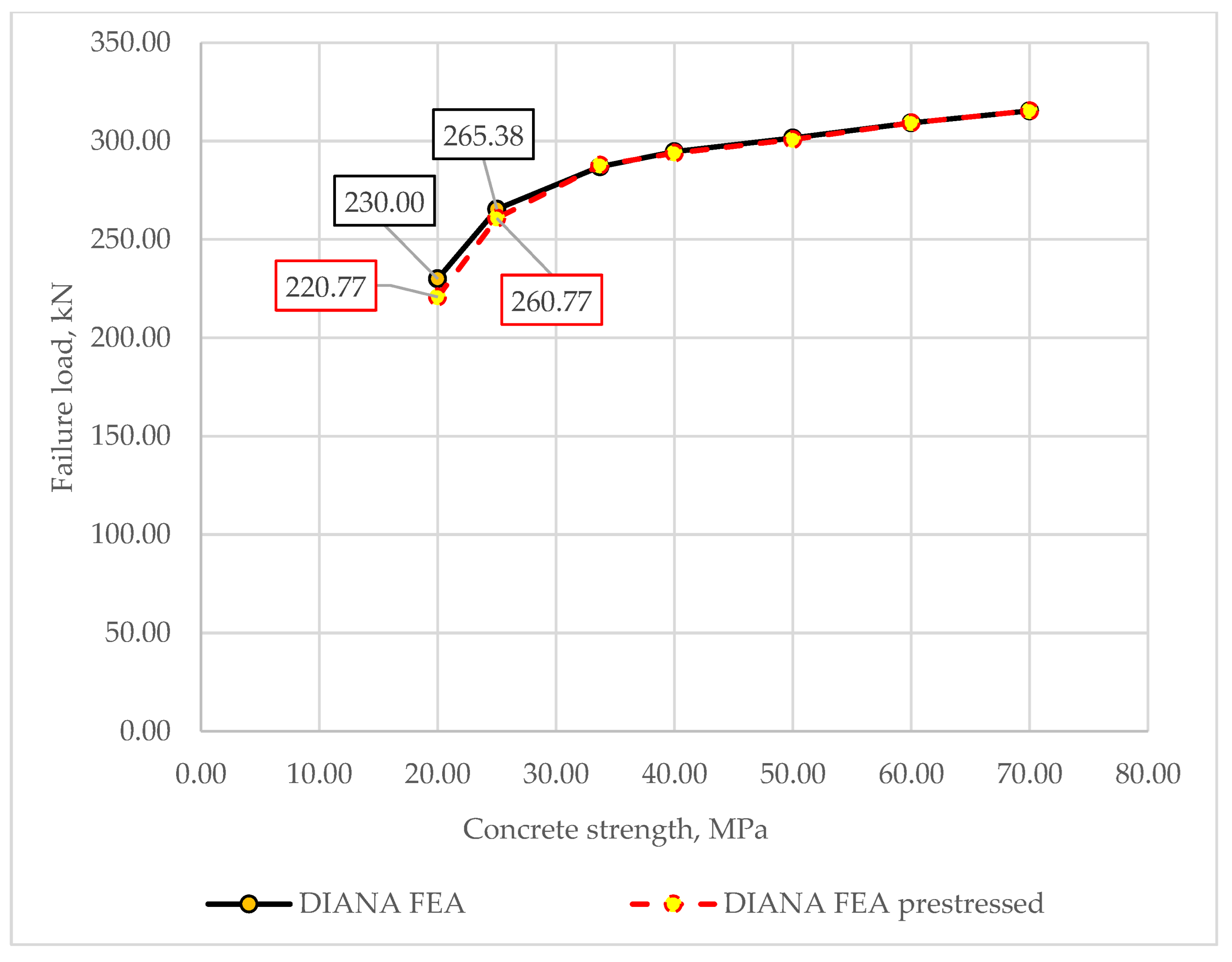 Applsci 13 05228 g017