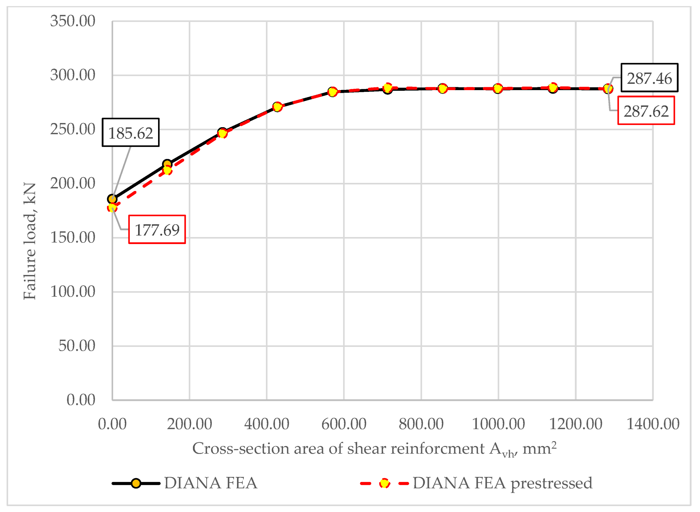 Applsci 13 05228 g019