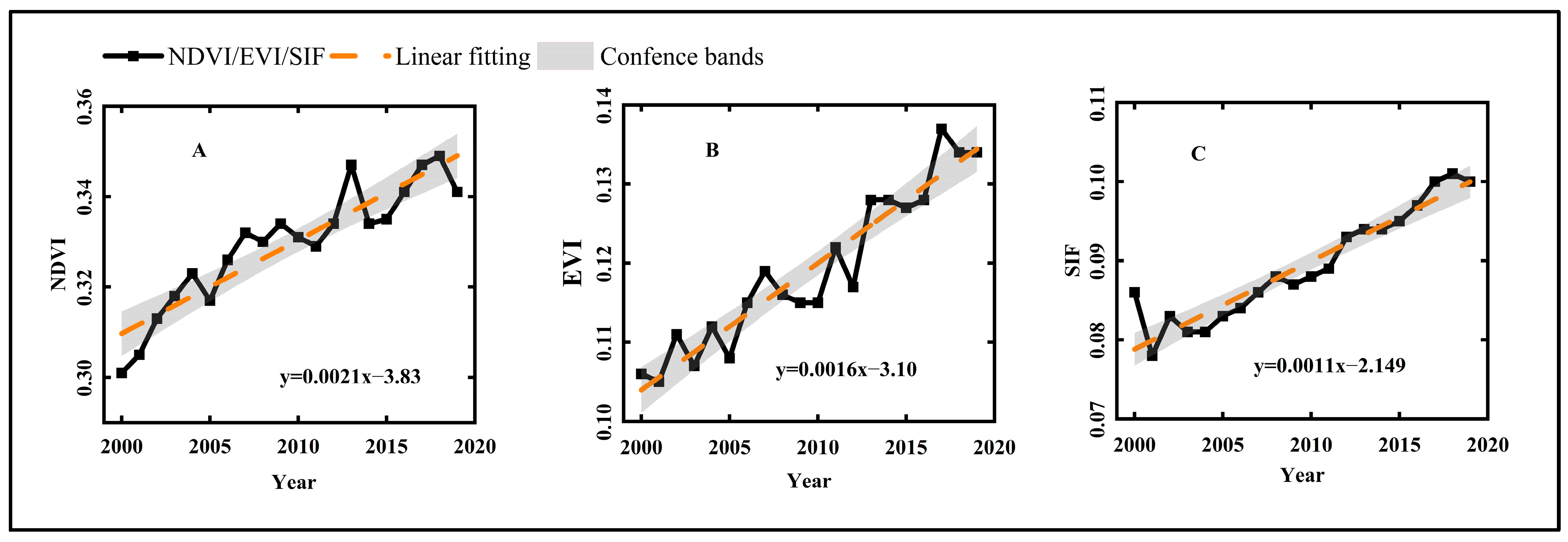 Applsci 13 05229 g002