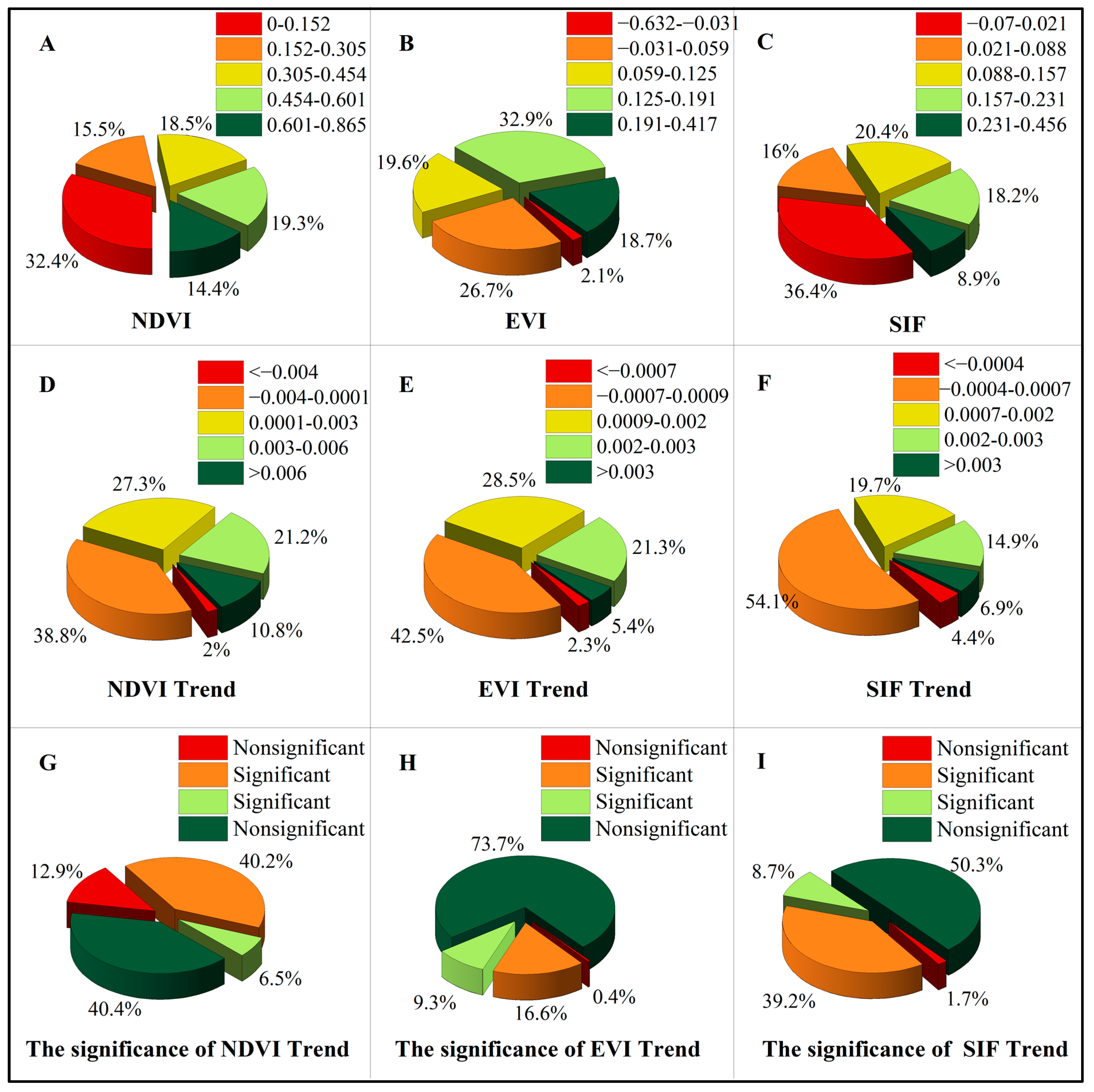 Applsci 13 05229 g004