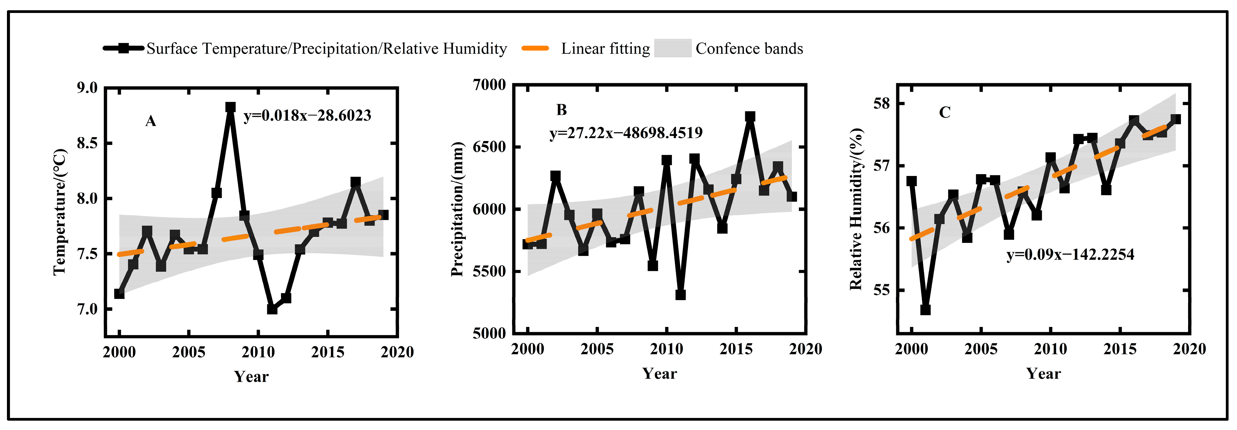 Applsci 13 05229 g005