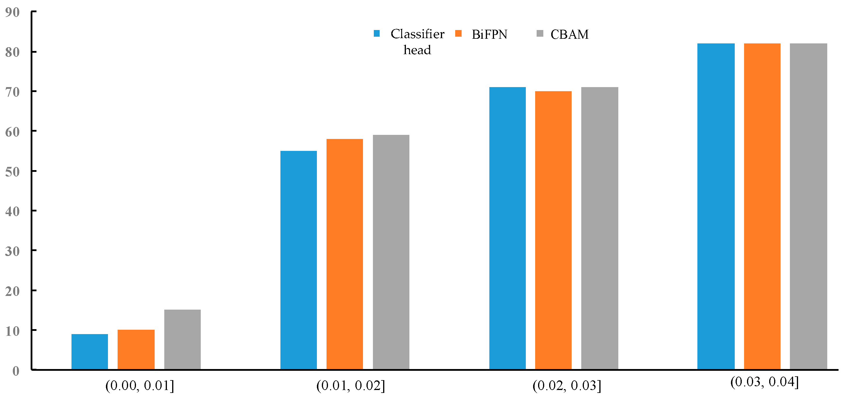 Applsci 13 05231 g009