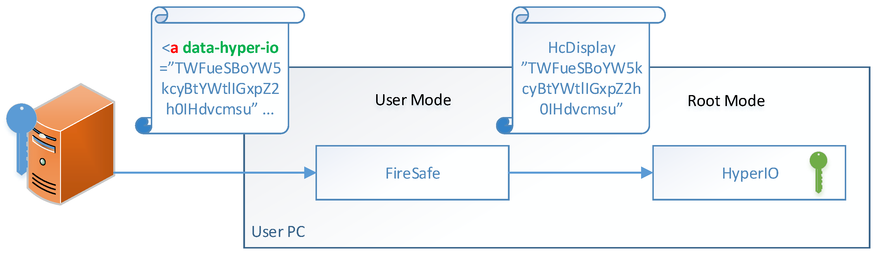 Applsci 13 05232 g002 Applsci 13 05232 g002