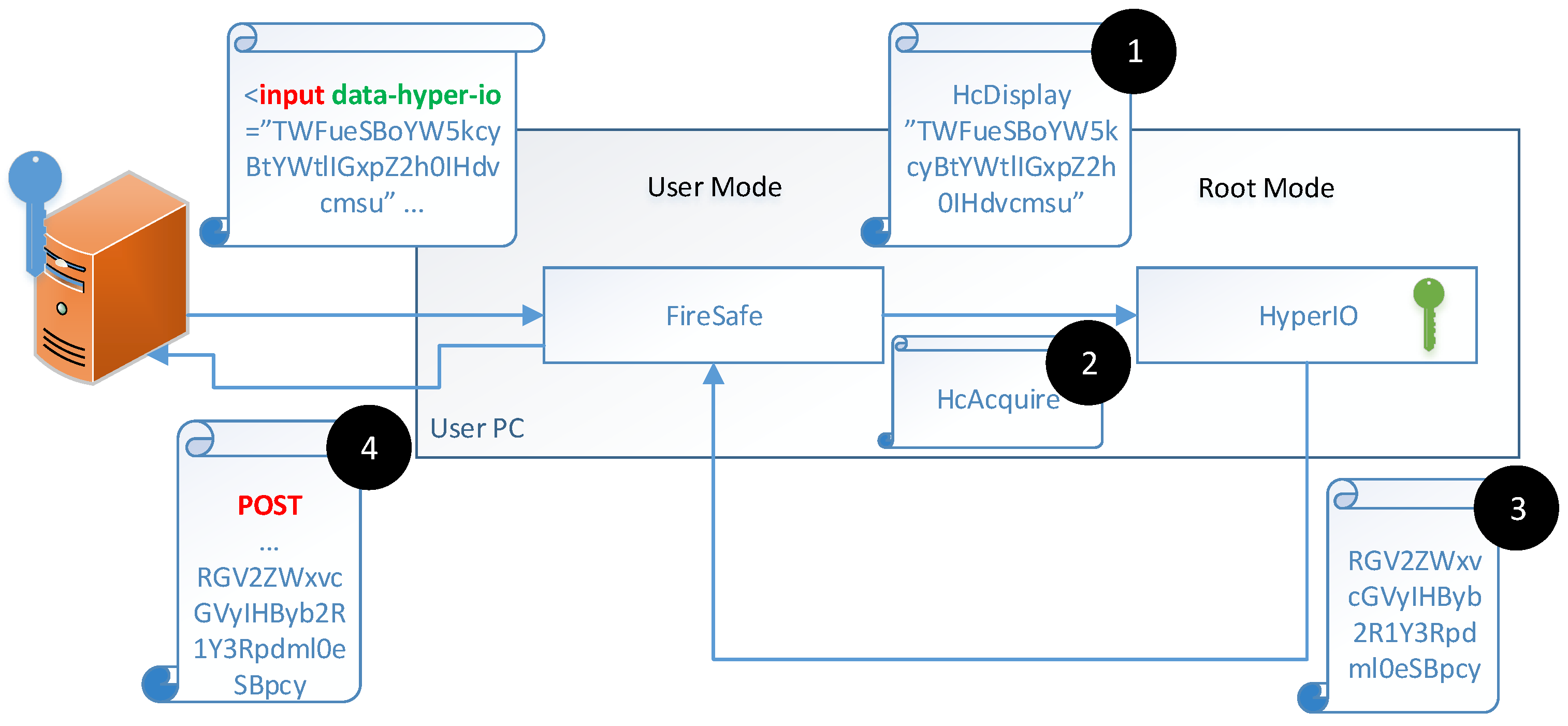 Applsci 13 05232 g003 Applsci 13 05232 g003