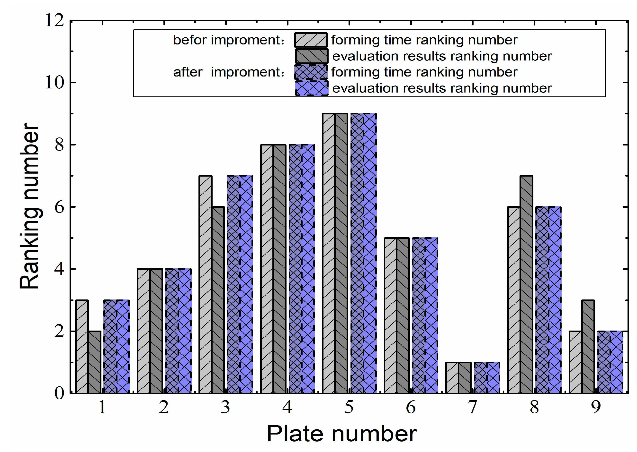 Applsci 13 05233 g010