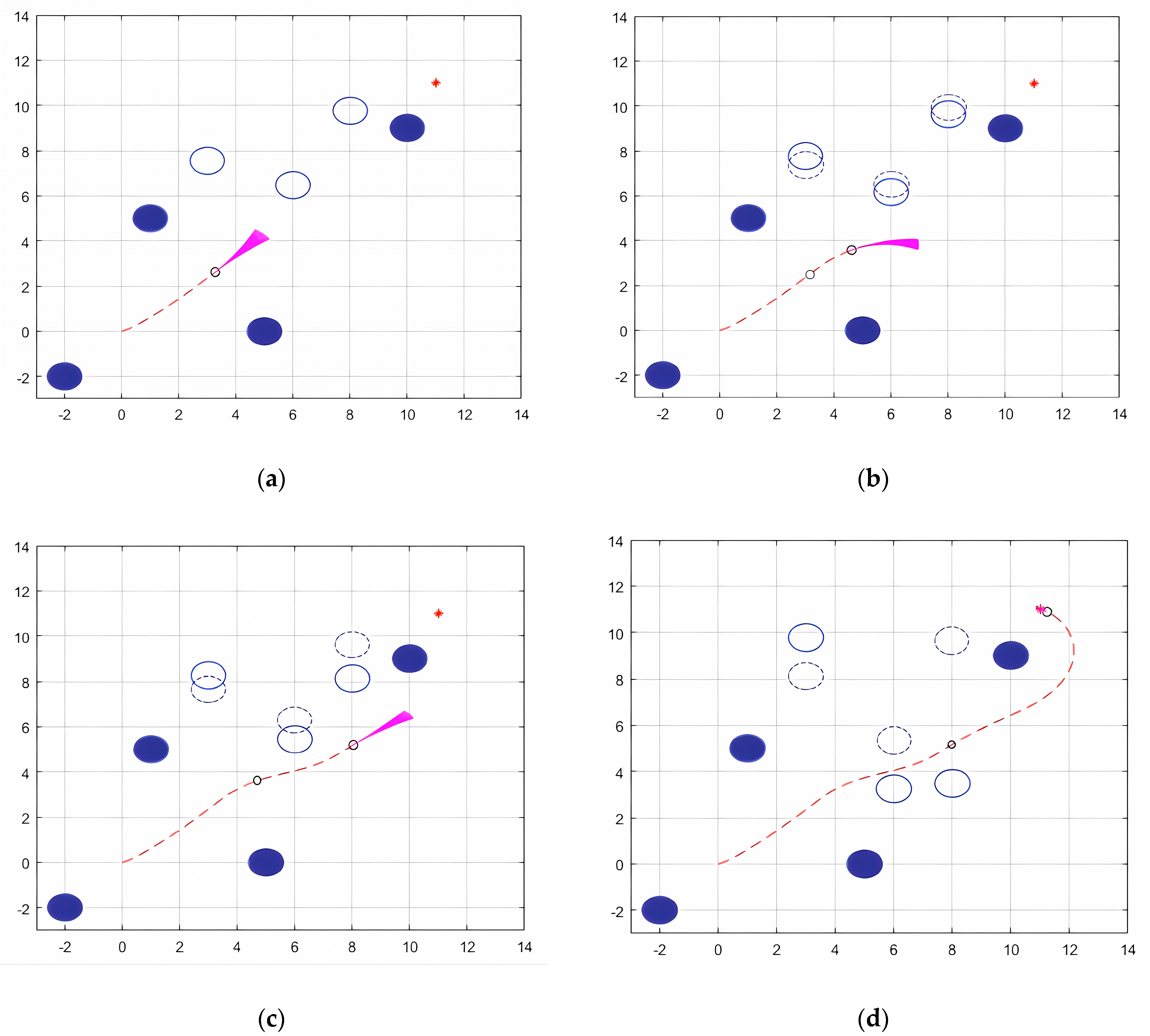 Applsci 13 05234 g007 Applsci 13 05234 g007
