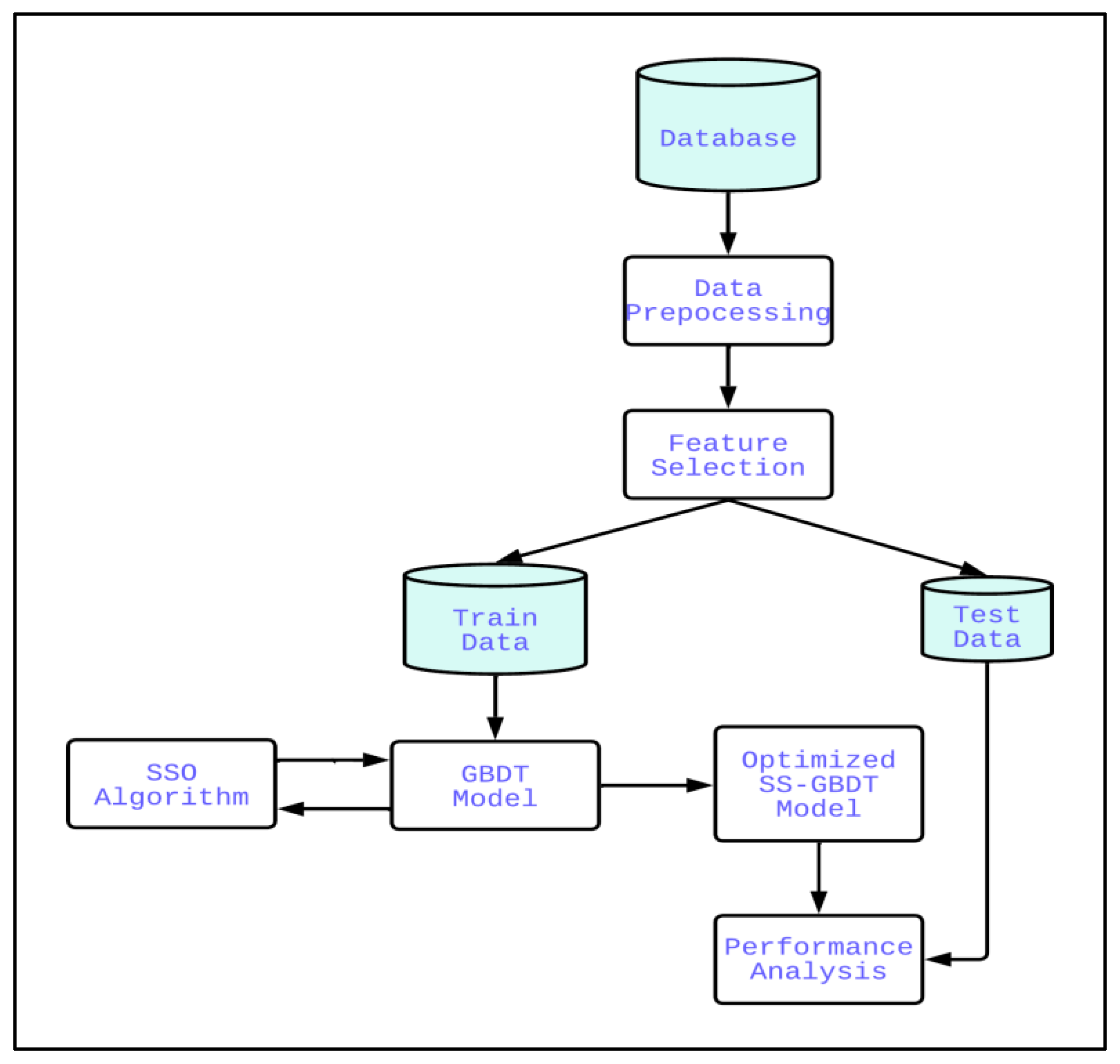 Applsci 13 05236 g001 Applsci 13 05236 g001