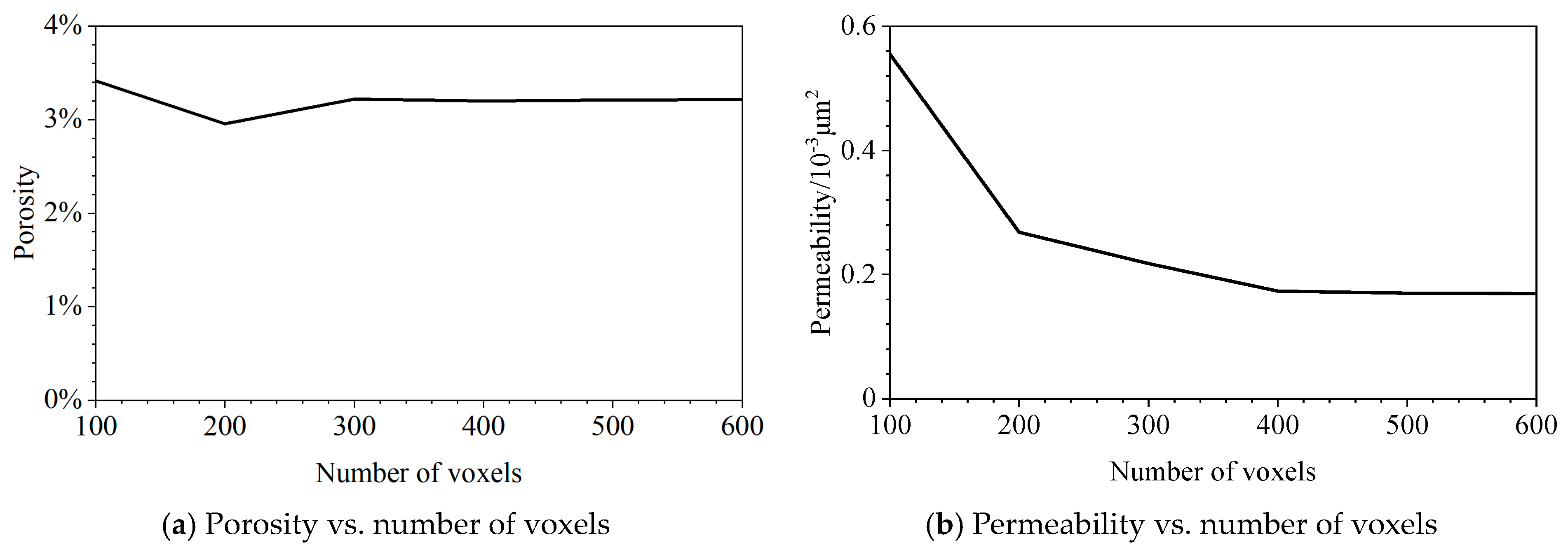 Applsci 13 05237 g002