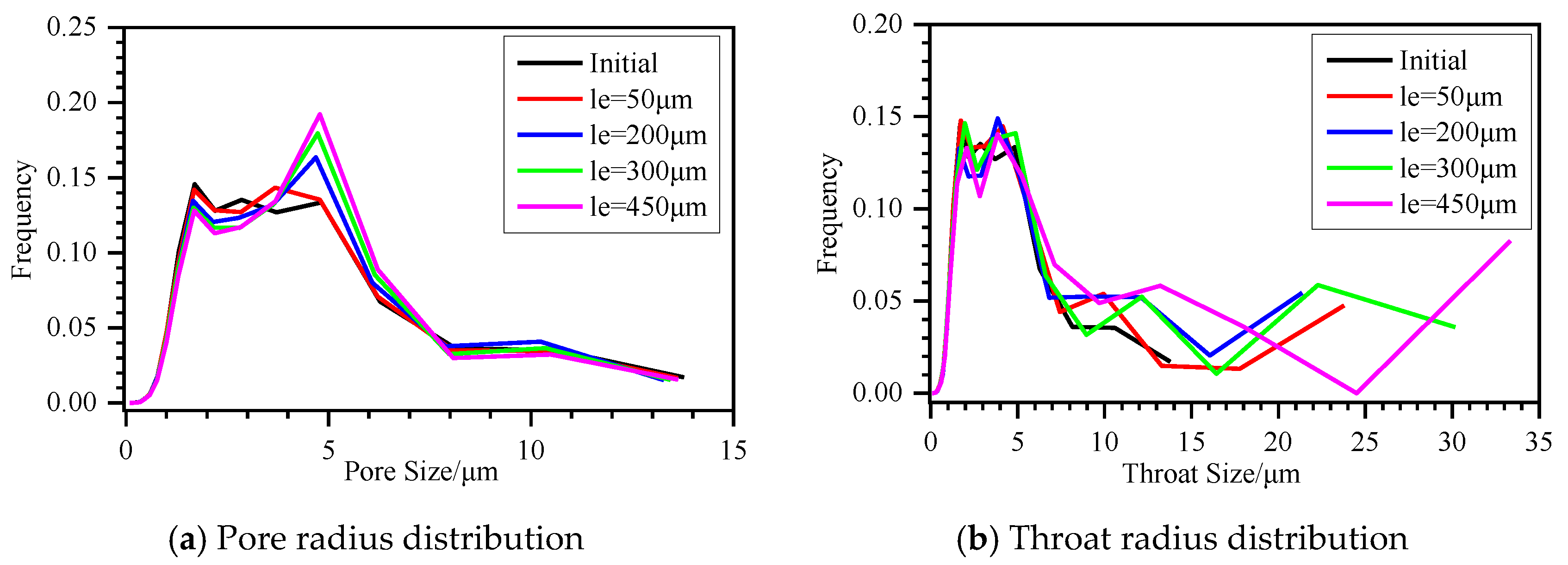 Applsci 13 05237 g010