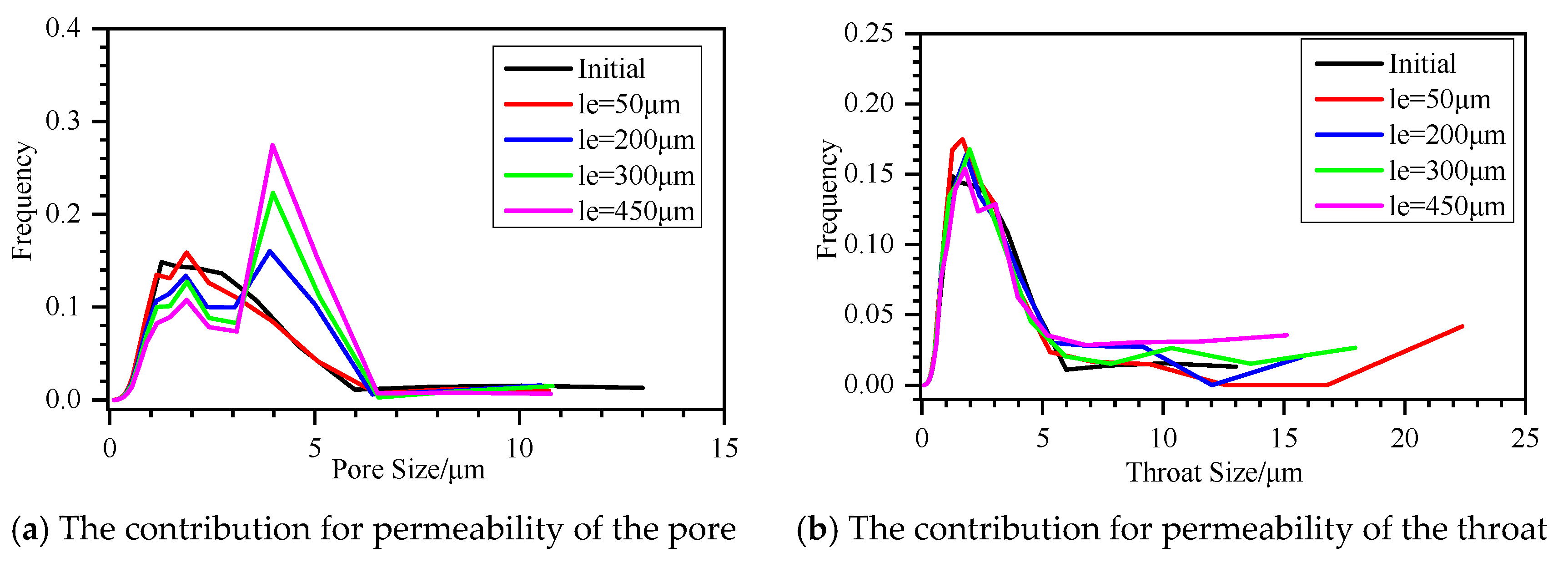 Applsci 13 05237 g011