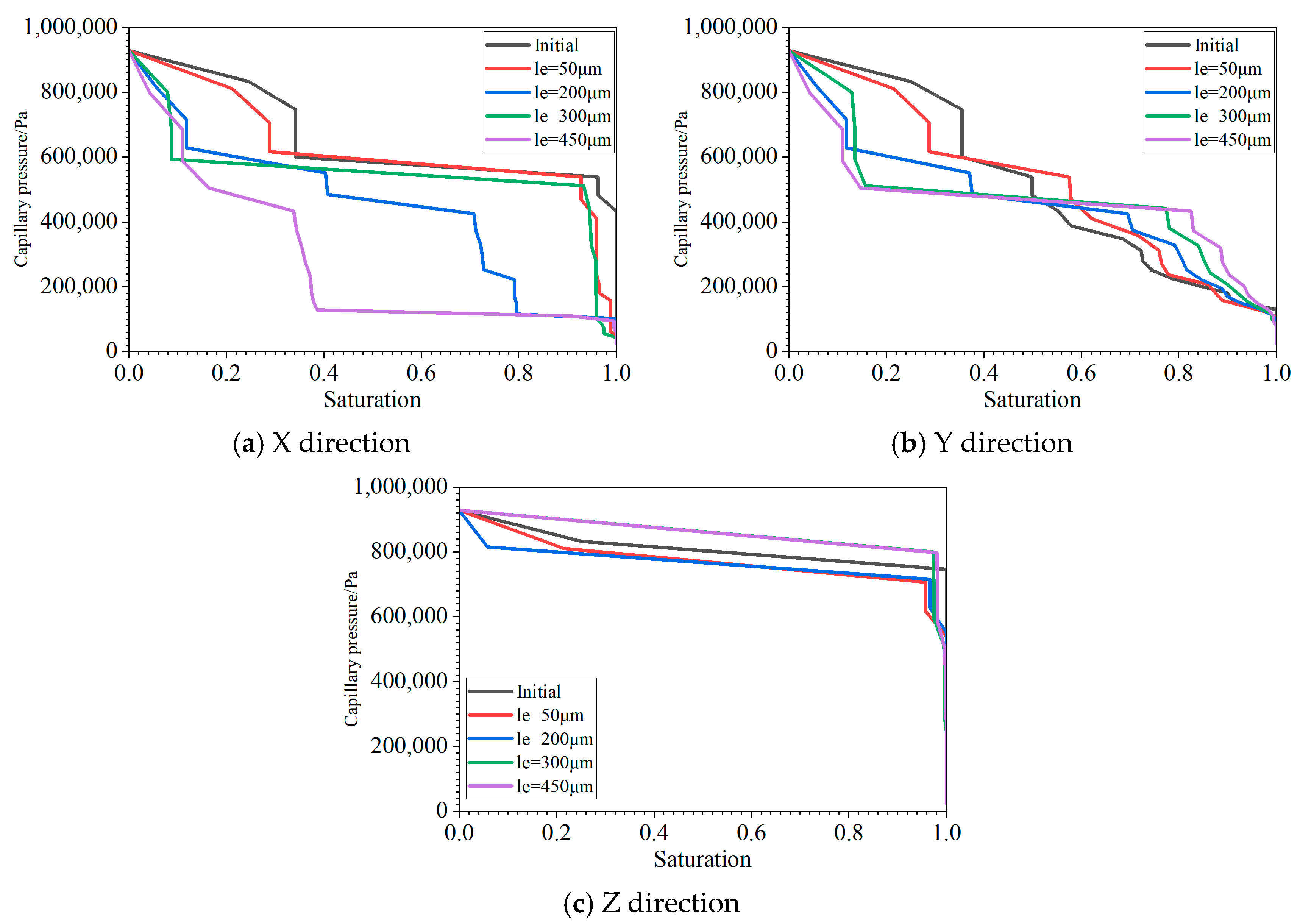 Applsci 13 05237 g012