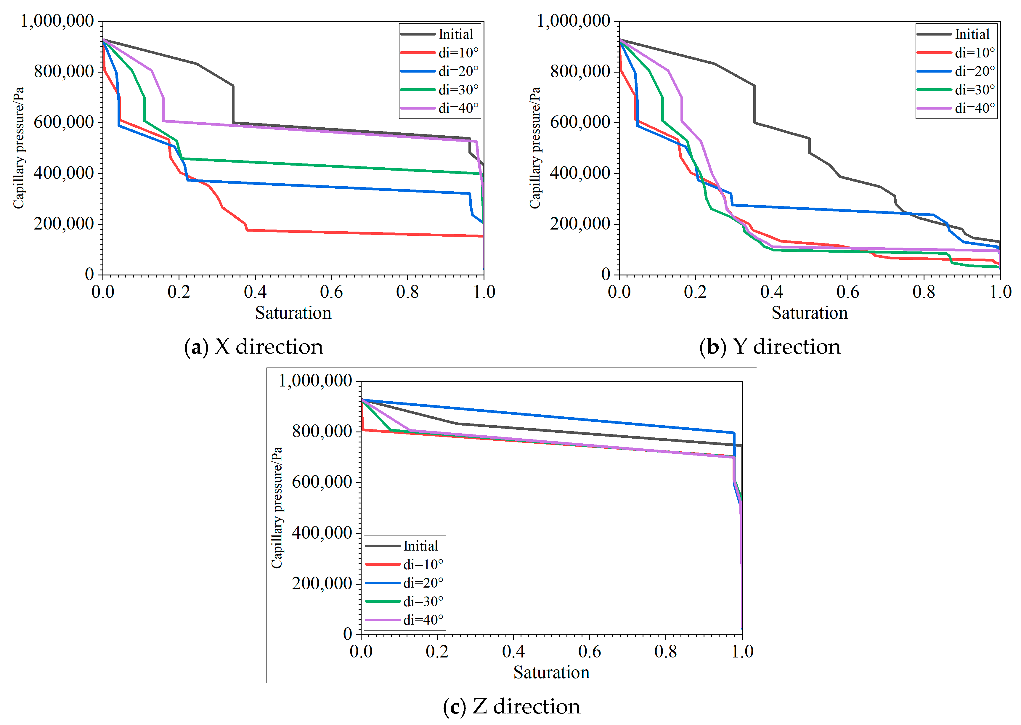 Applsci 13 05237 g016