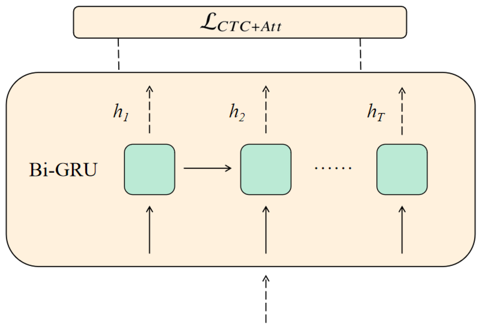 Applsci 13 05239 g003
