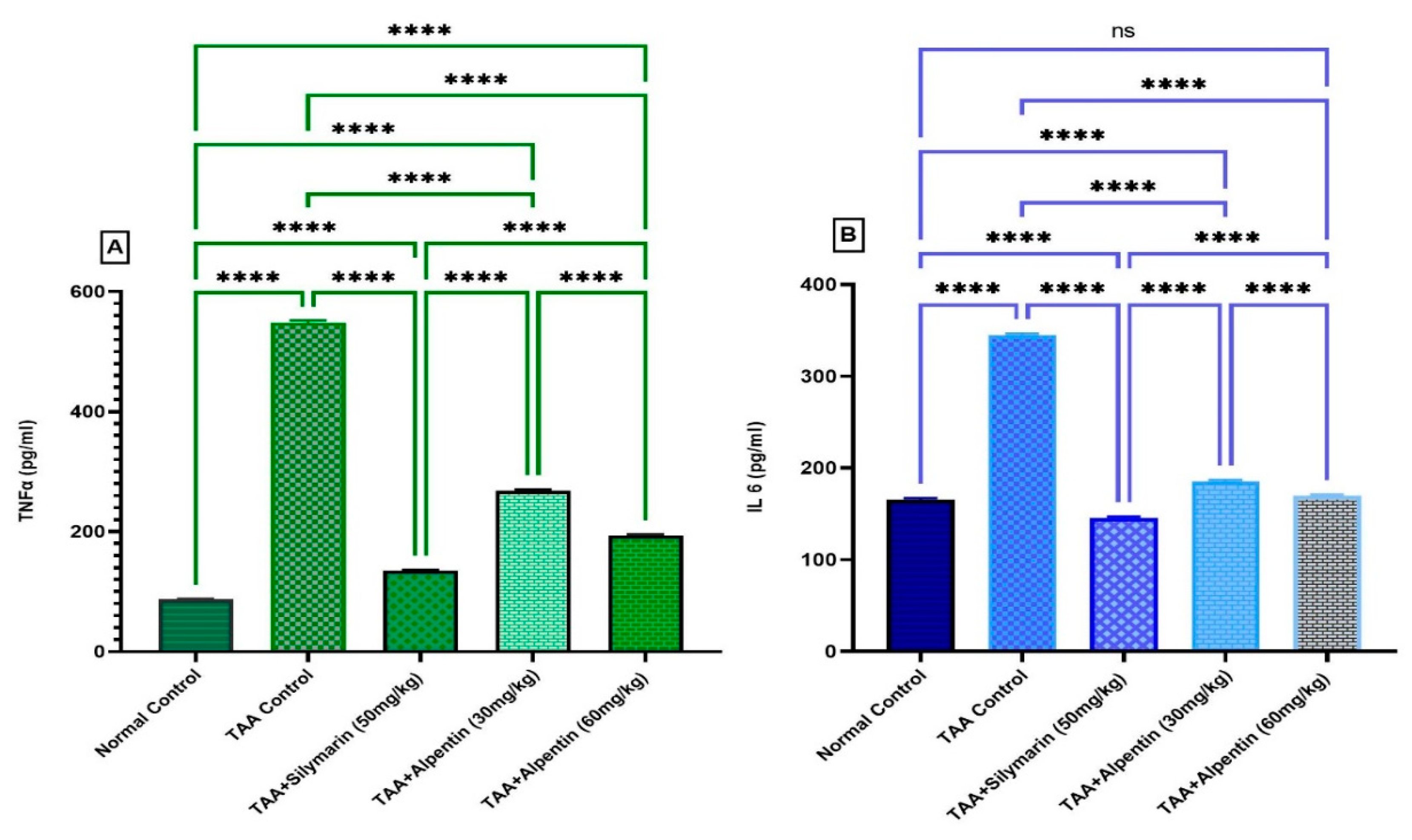 Applsci 13 05243 g007