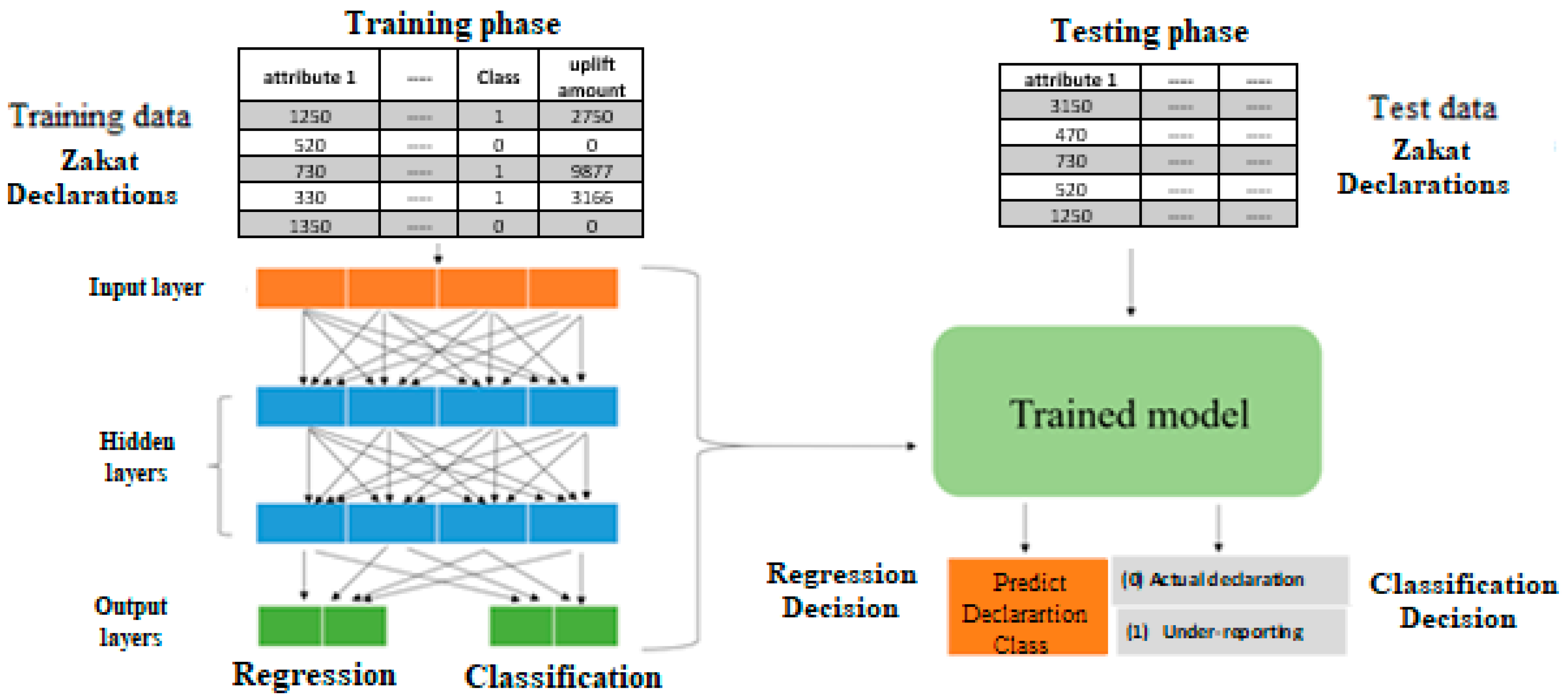 Applsci 13 05244 g001 Applsci 13 05244 g001