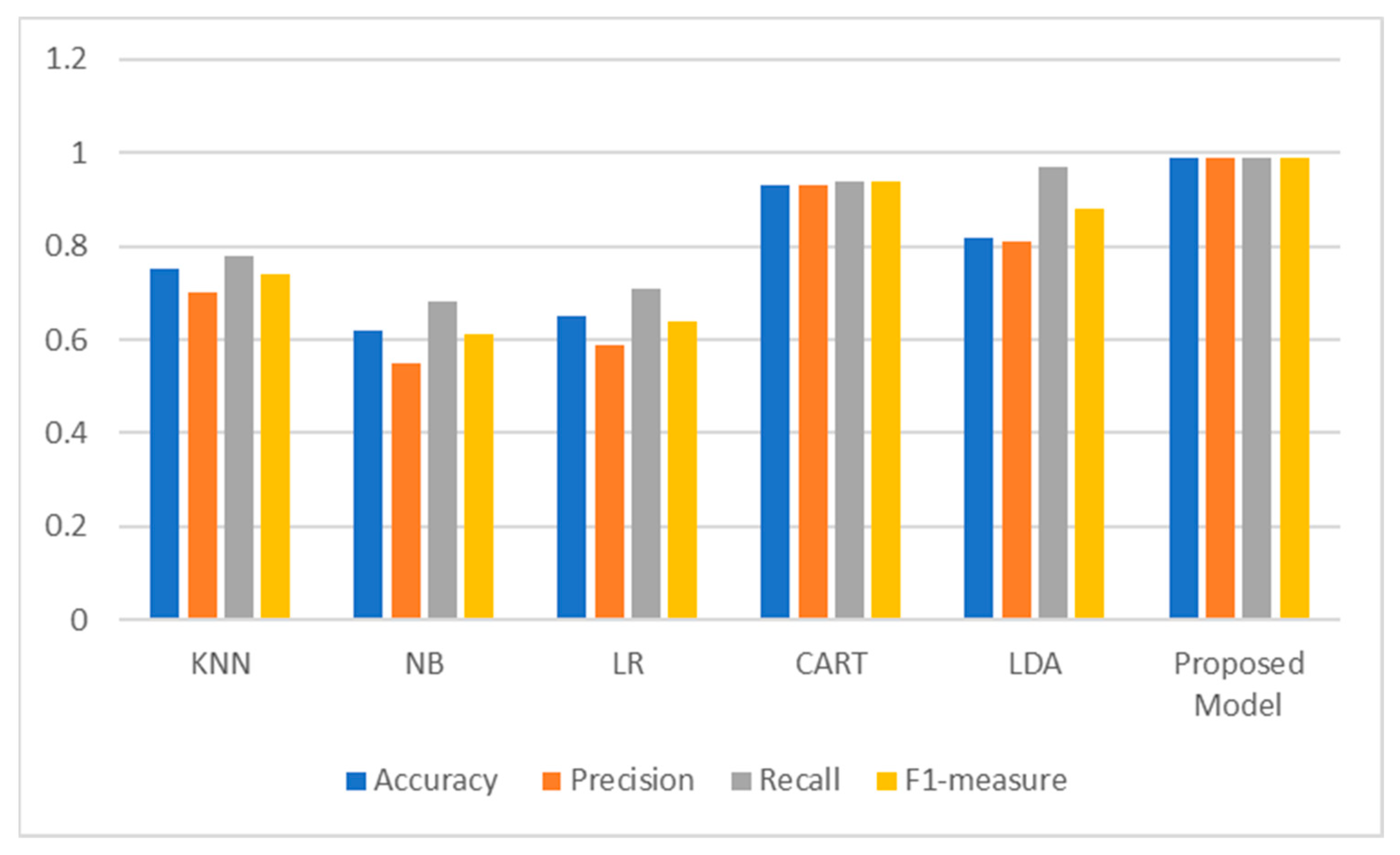Applsci 13 05244 g004 Applsci 13 05244 g004