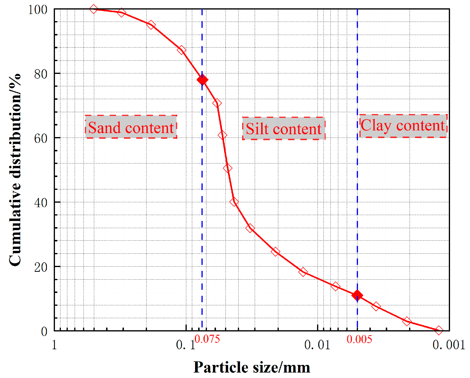 Applsci 13 05250 g001 Applsci 13 05250 g001