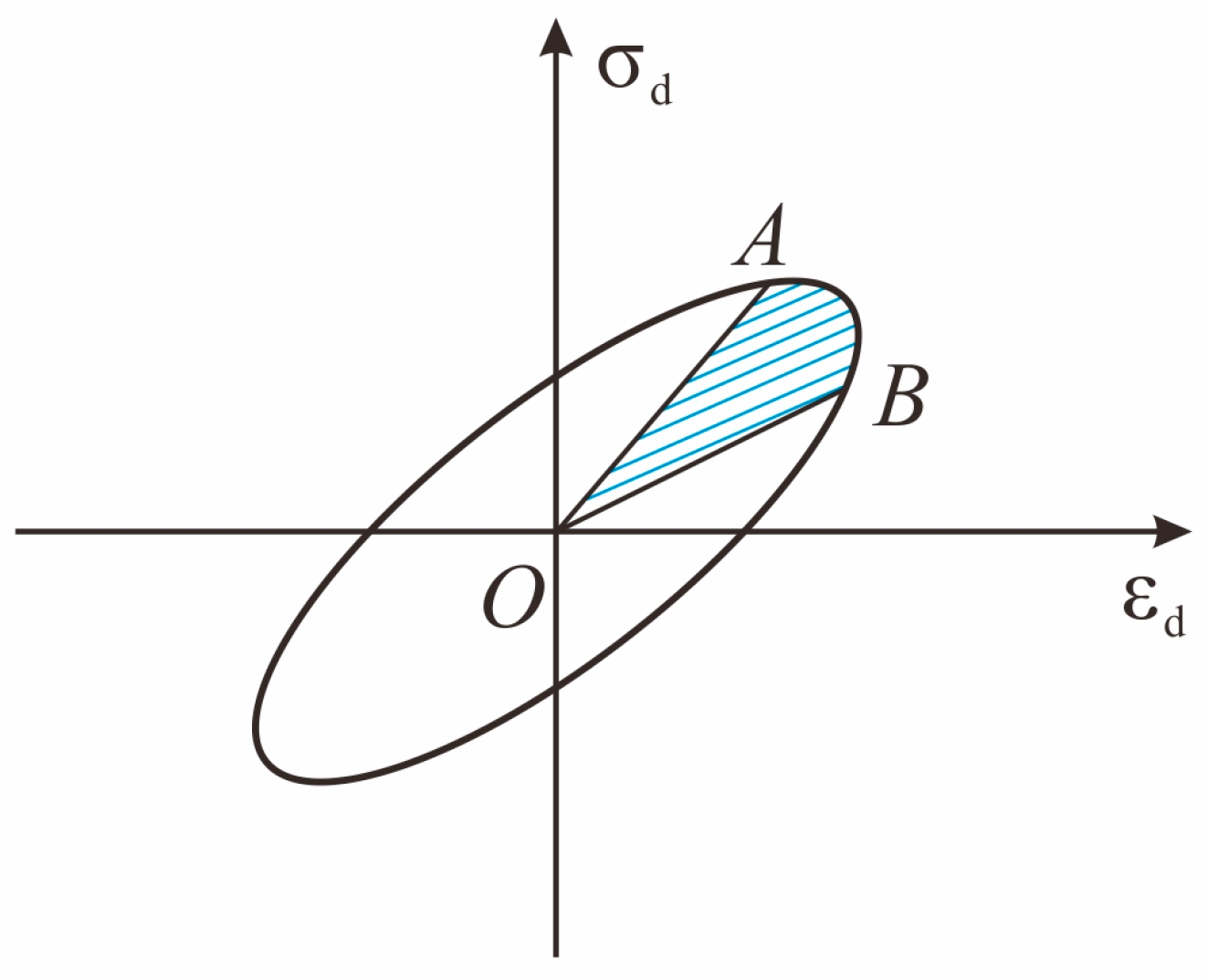 Applsci 13 05250 g010 Applsci 13 05250 g010