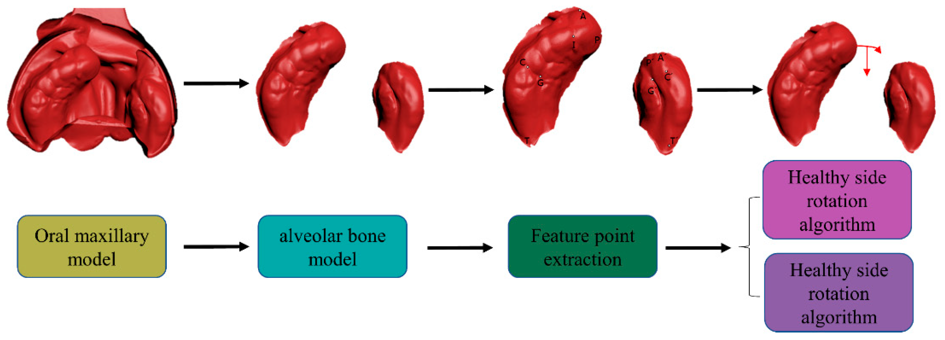 Applsci 13 05251 g001