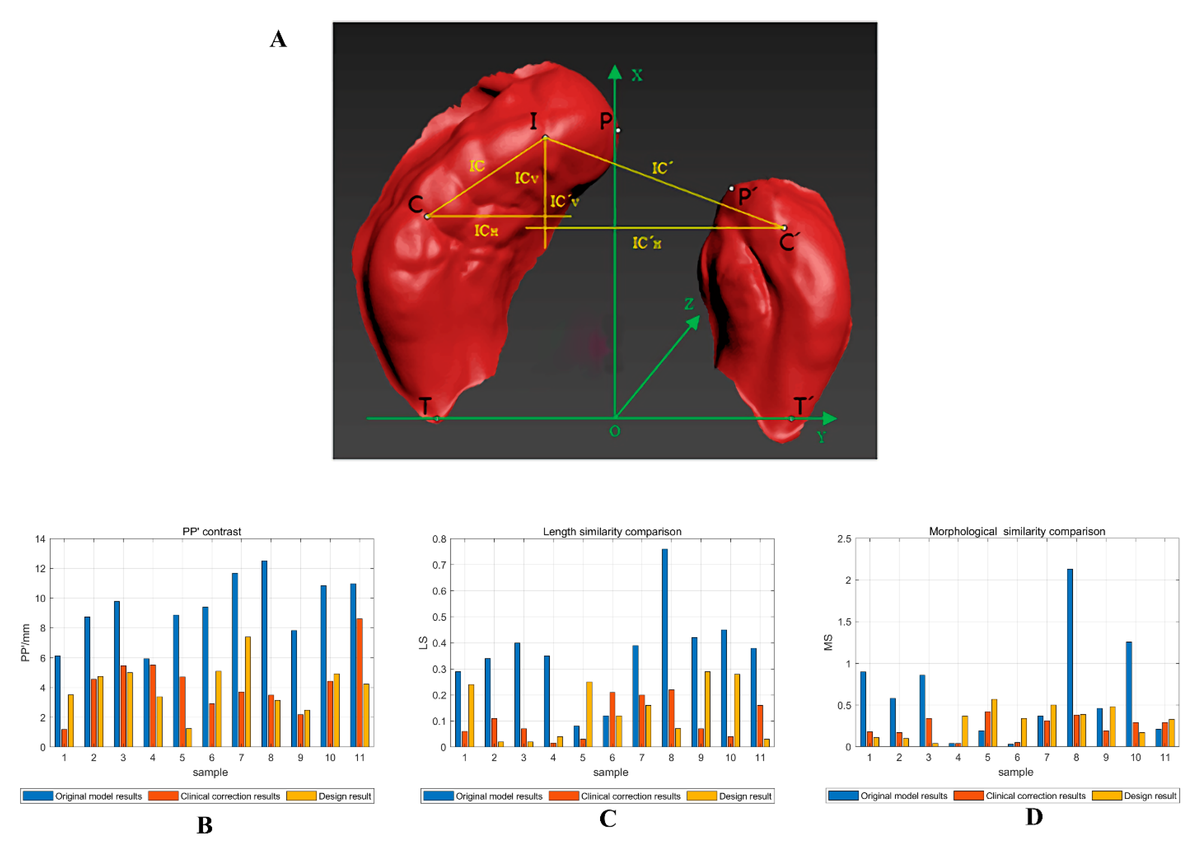 Applsci 13 05251 g005
