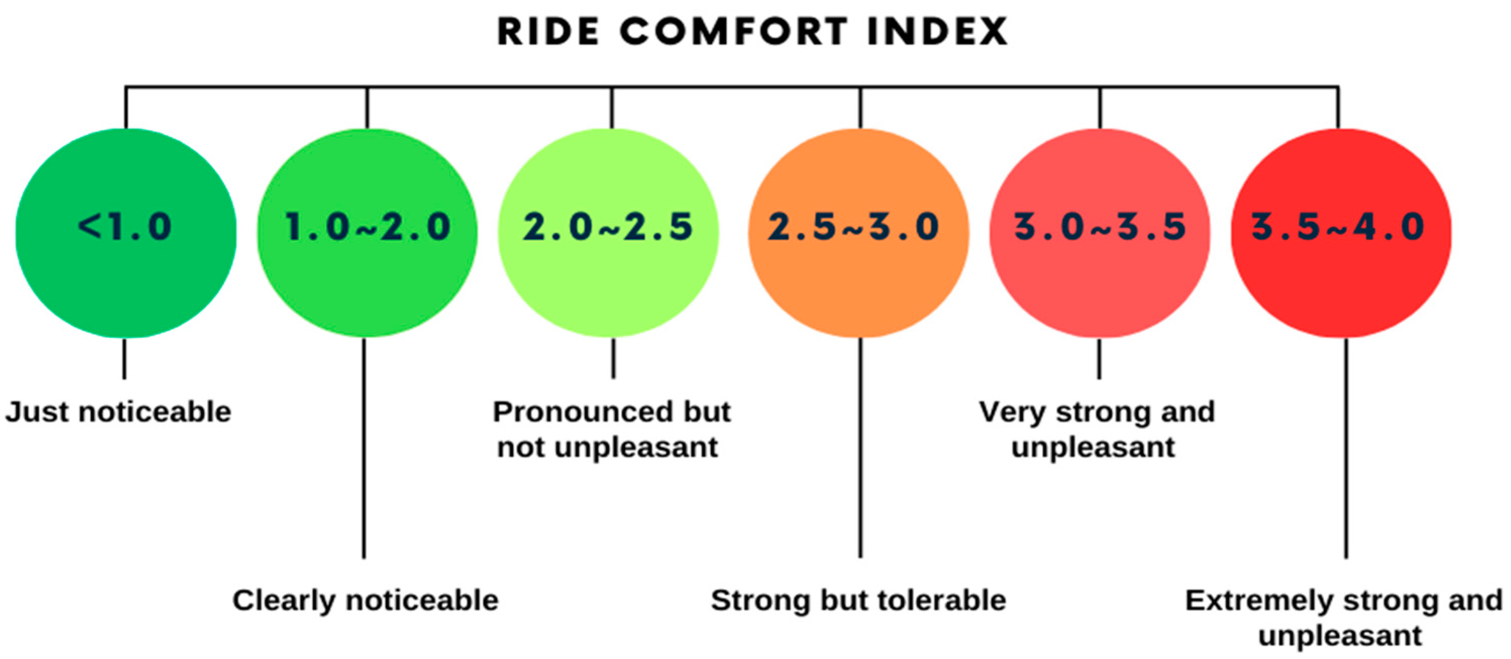 Applsci 13 05252 g002