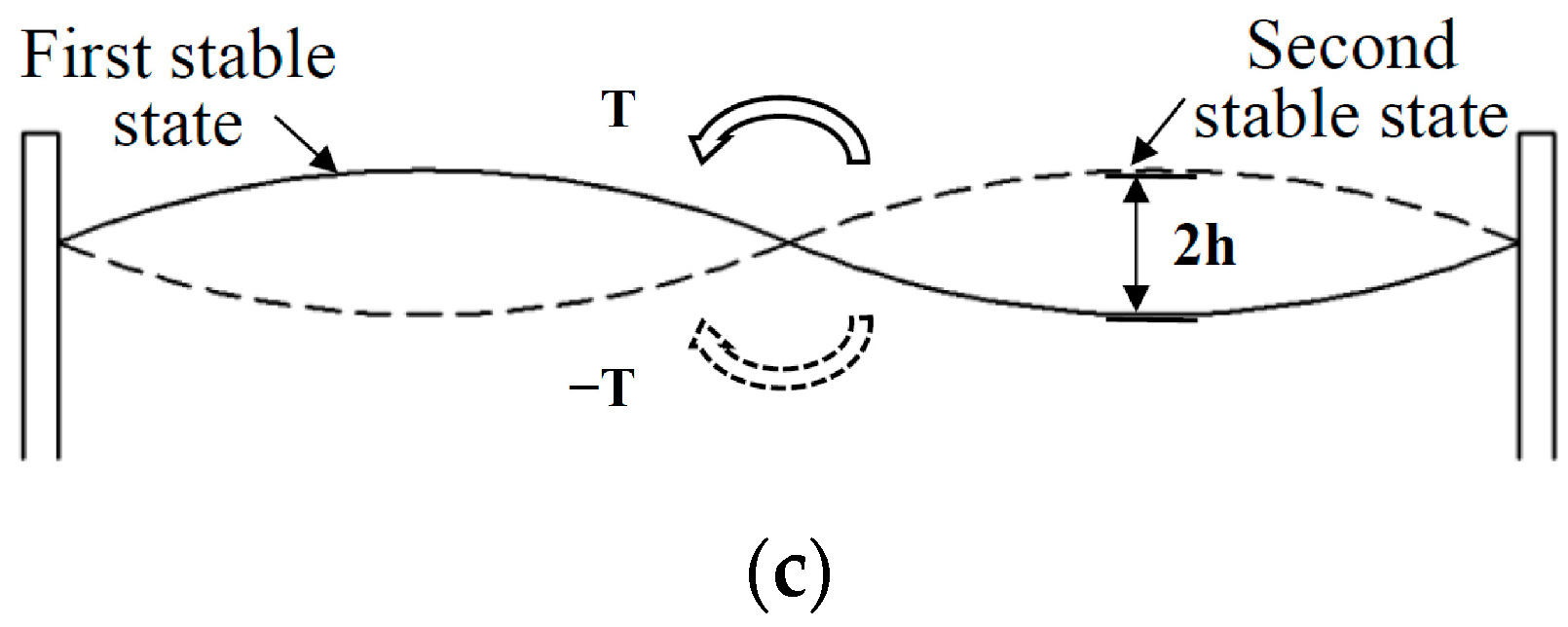 Applsci 13 05258 g001b
