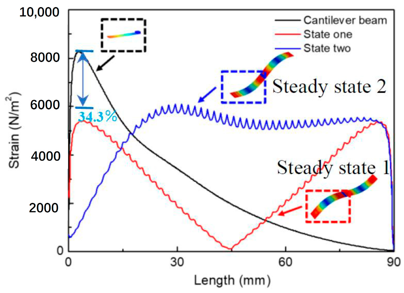 Applsci 13 05258 g003