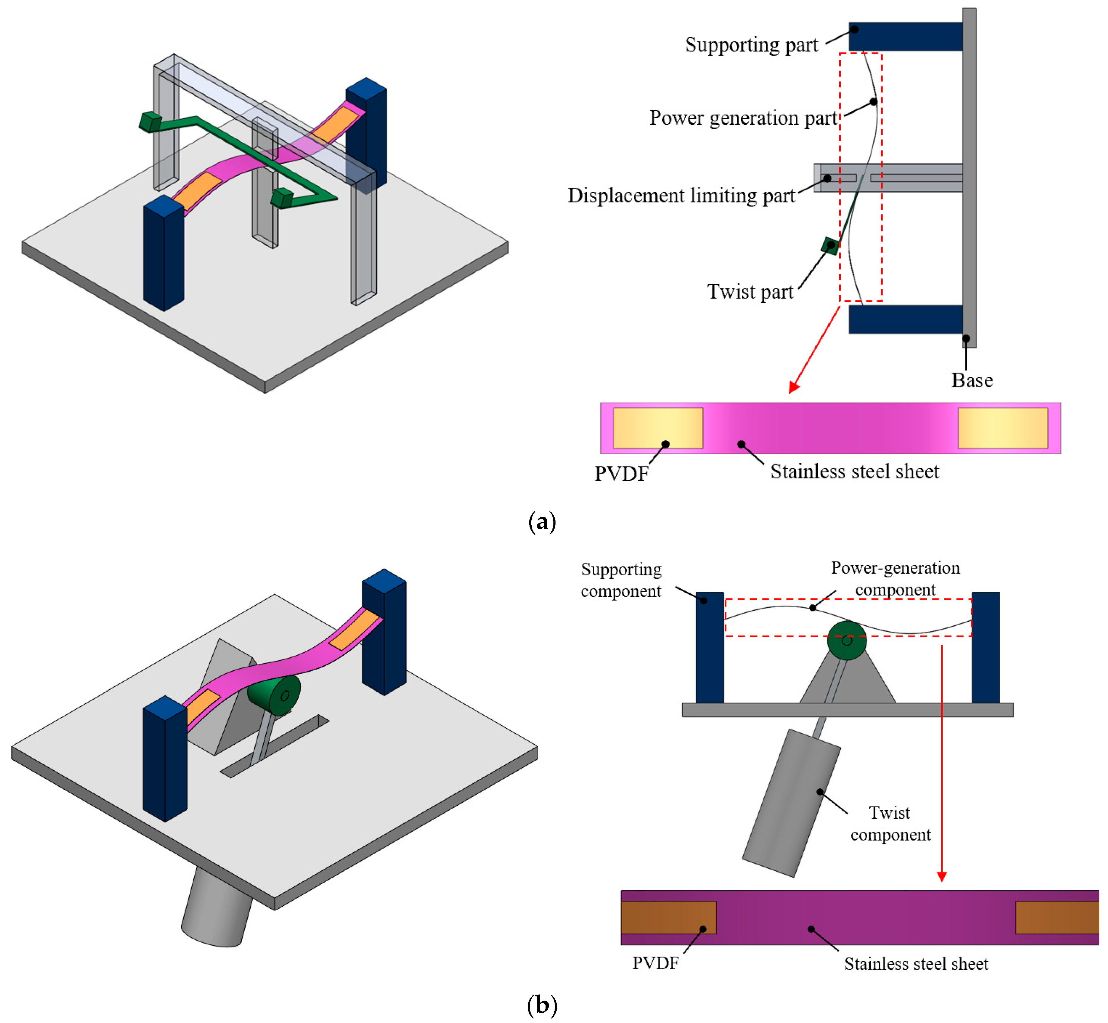 Applsci 13 05258 g004