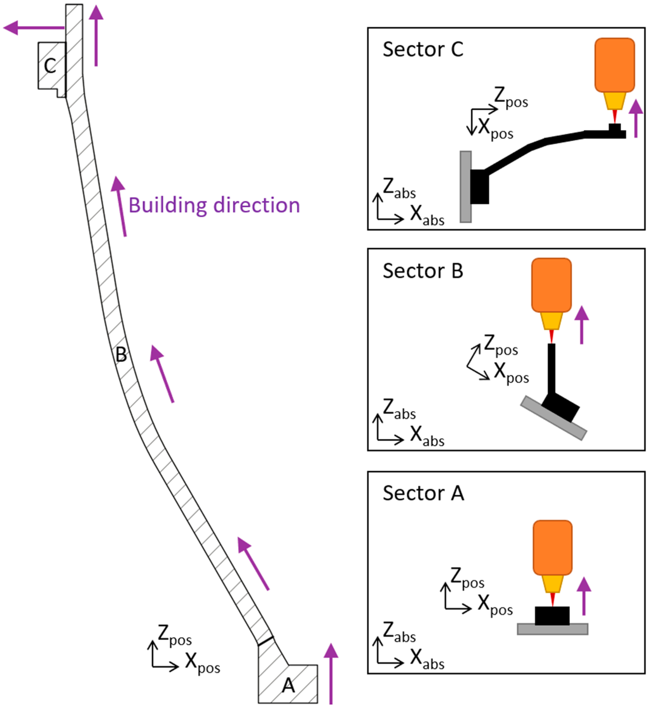 Applsci 13 05259 g006