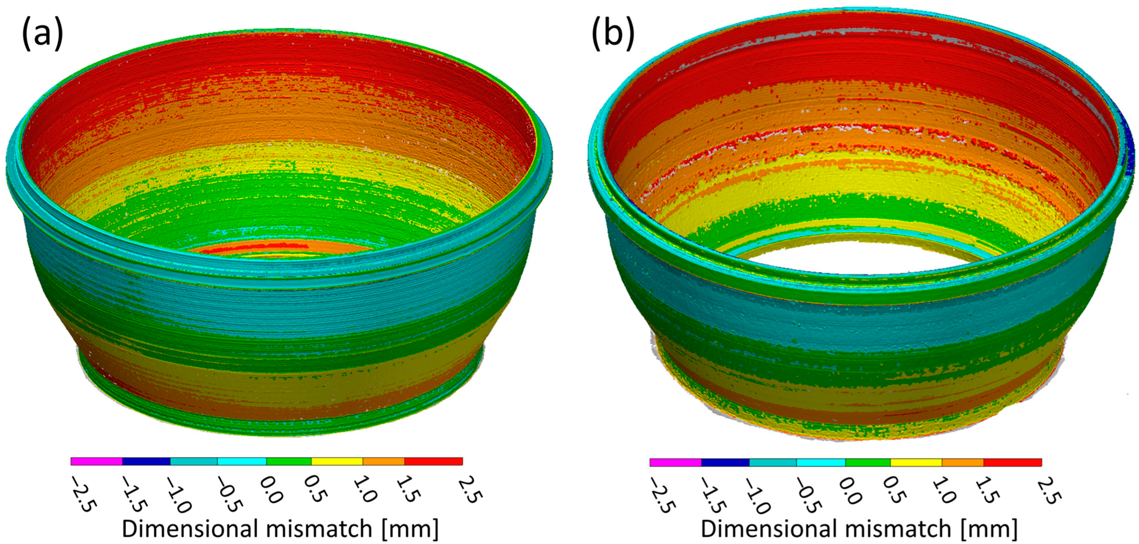 Applsci 13 05259 g013
