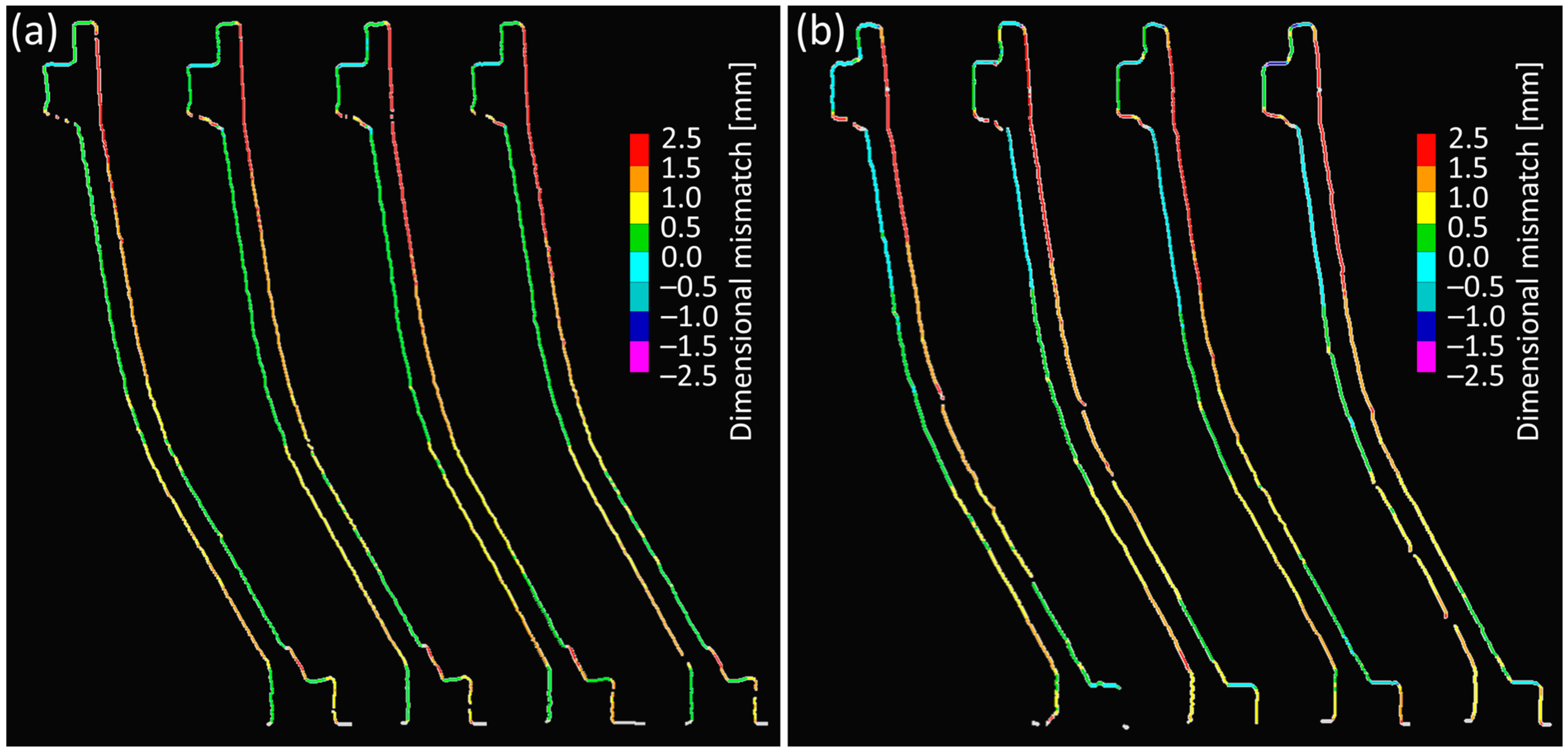 Applsci 13 05259 g015