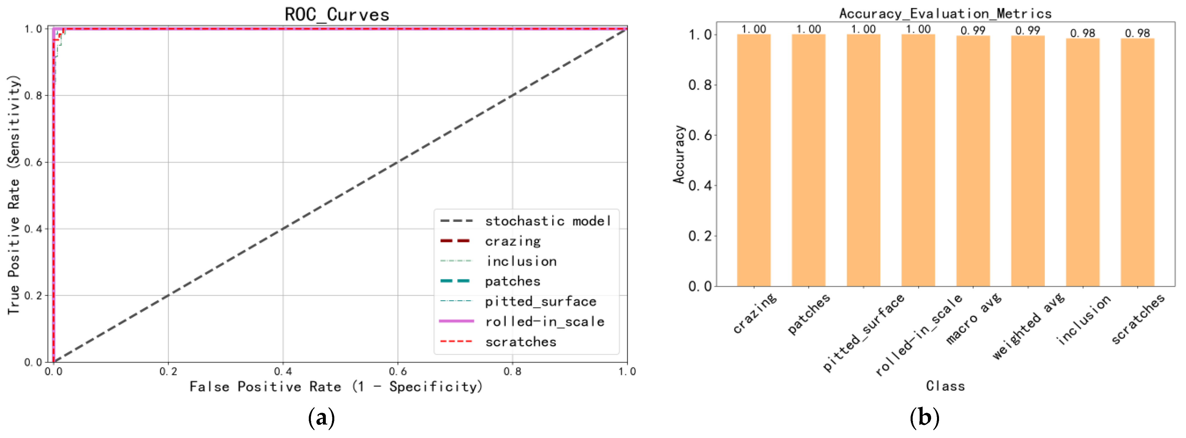 Applsci 13 05260 g005