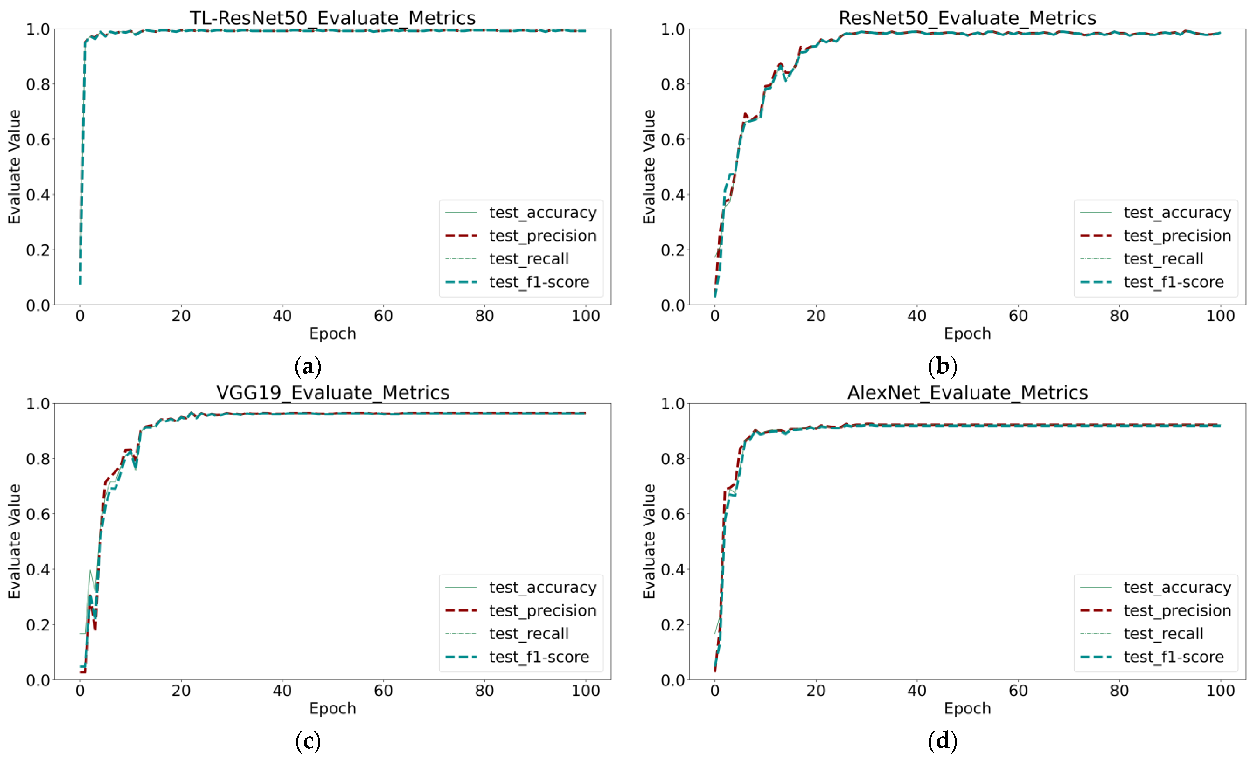 Applsci 13 05260 g006