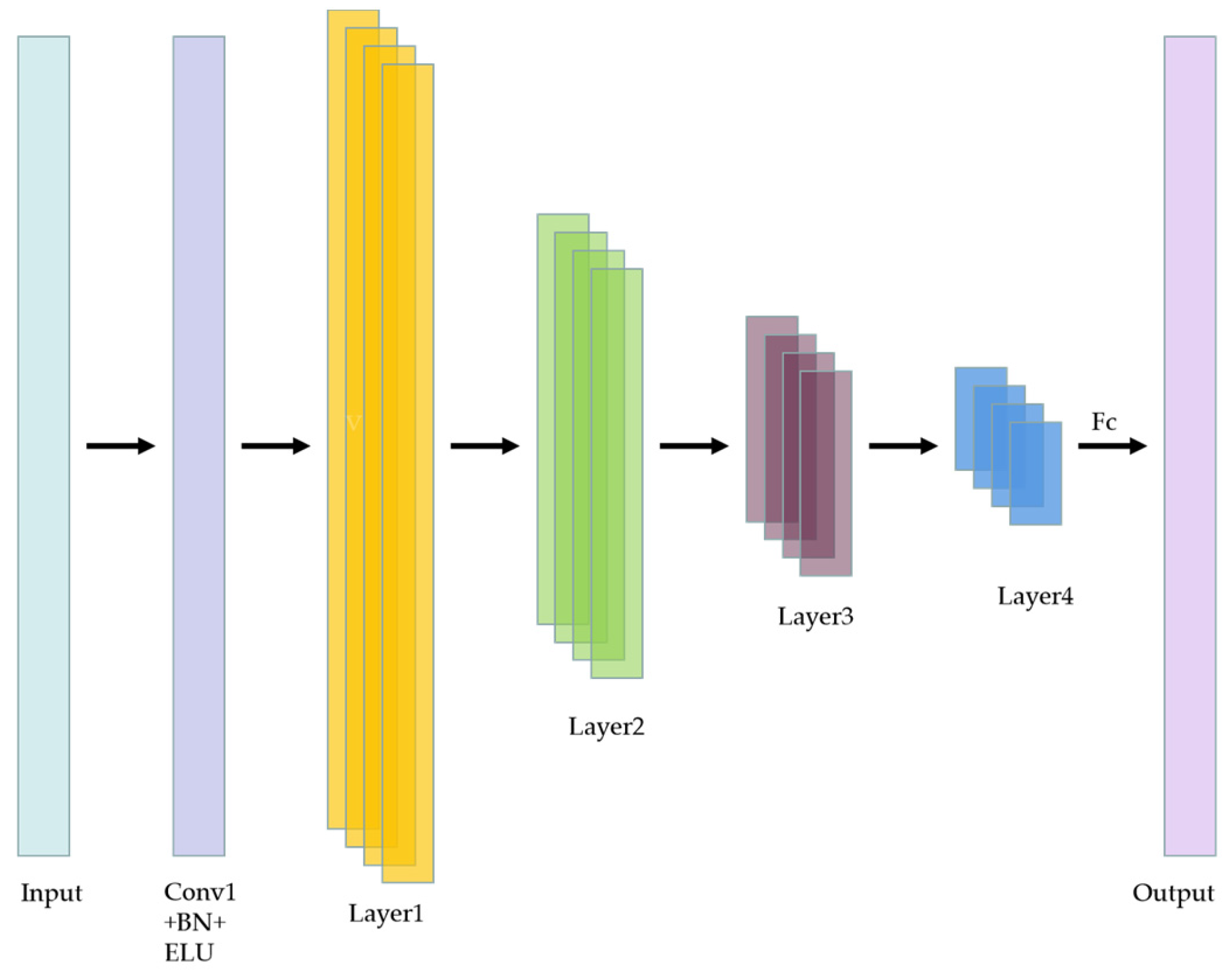 Applsci 13 05262 g001