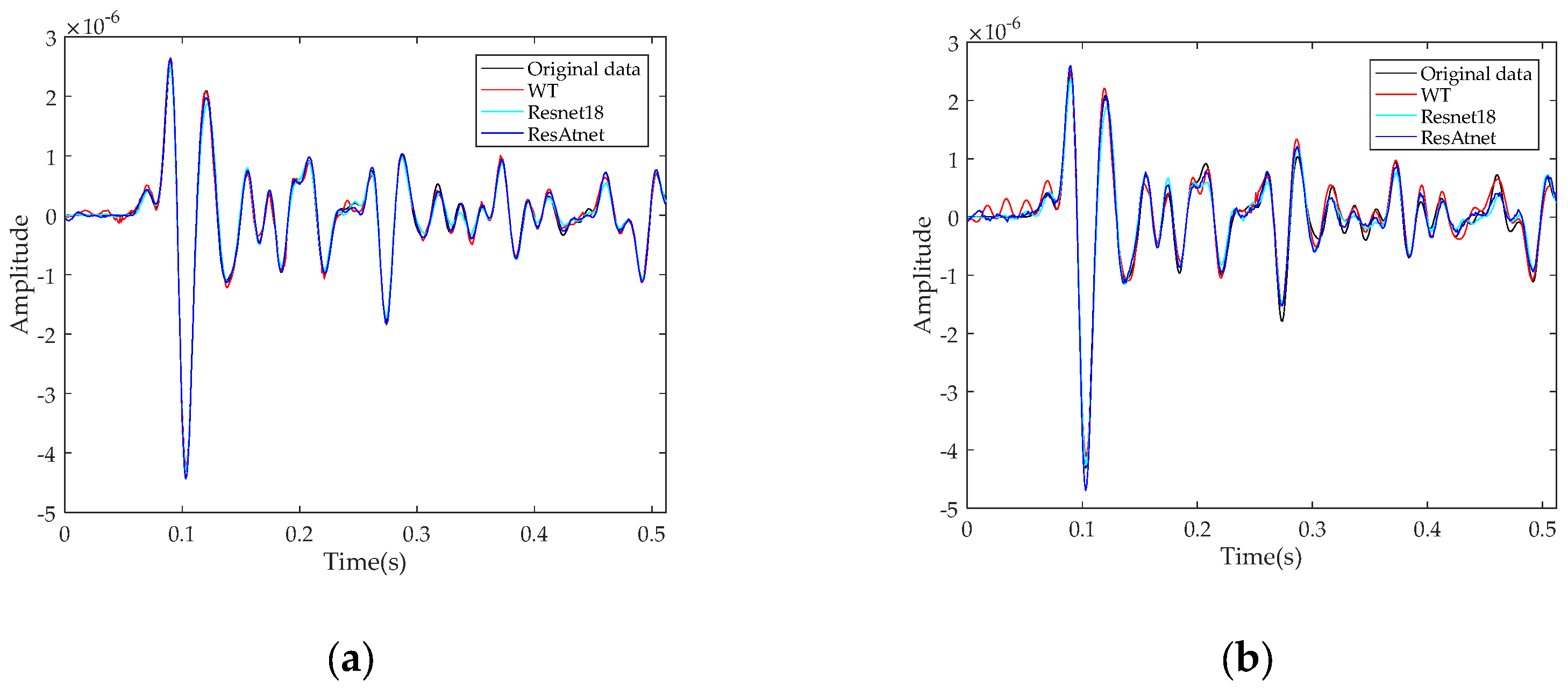 Applsci 13 05262 g005a