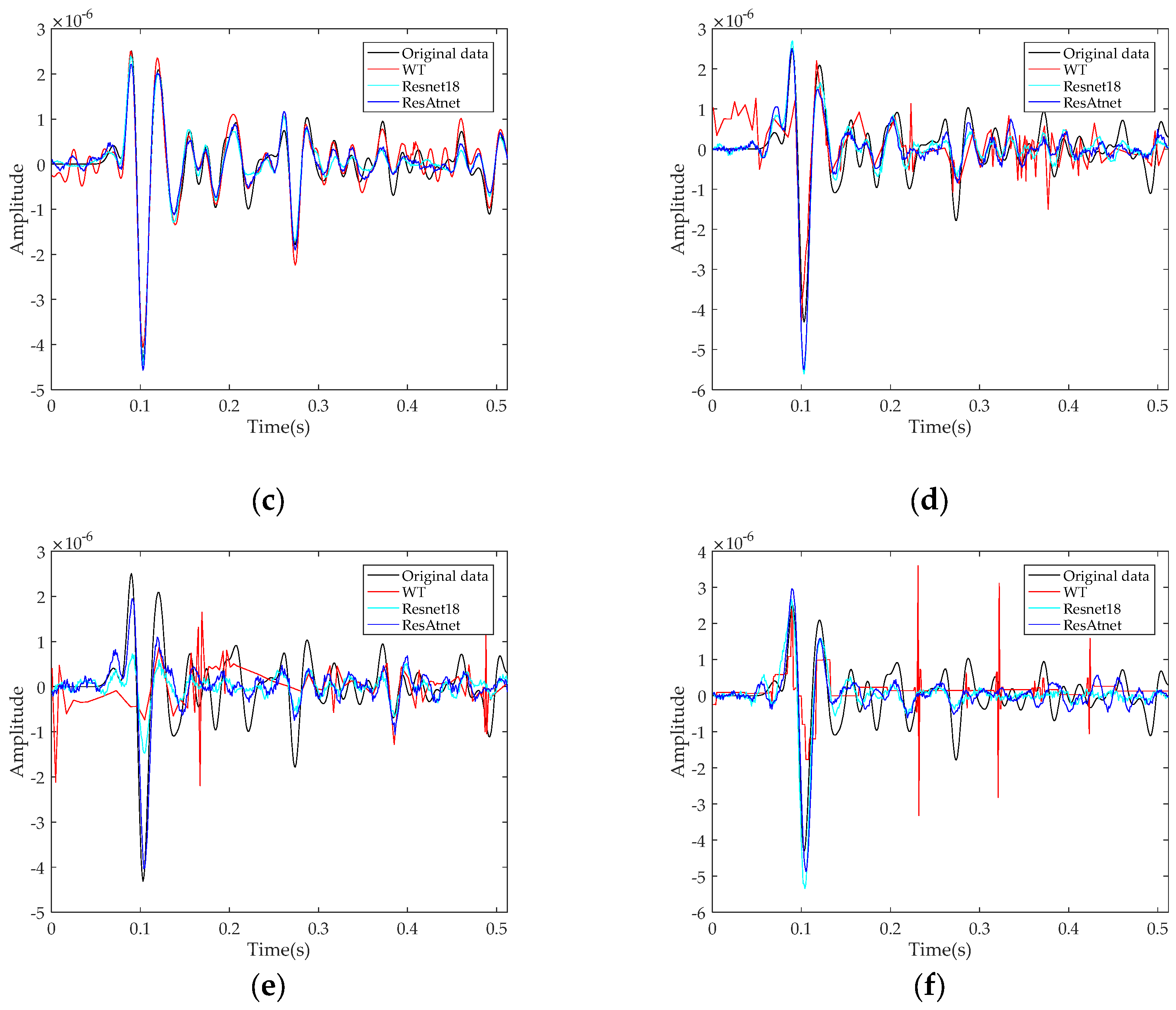 Applsci 13 05262 g005b