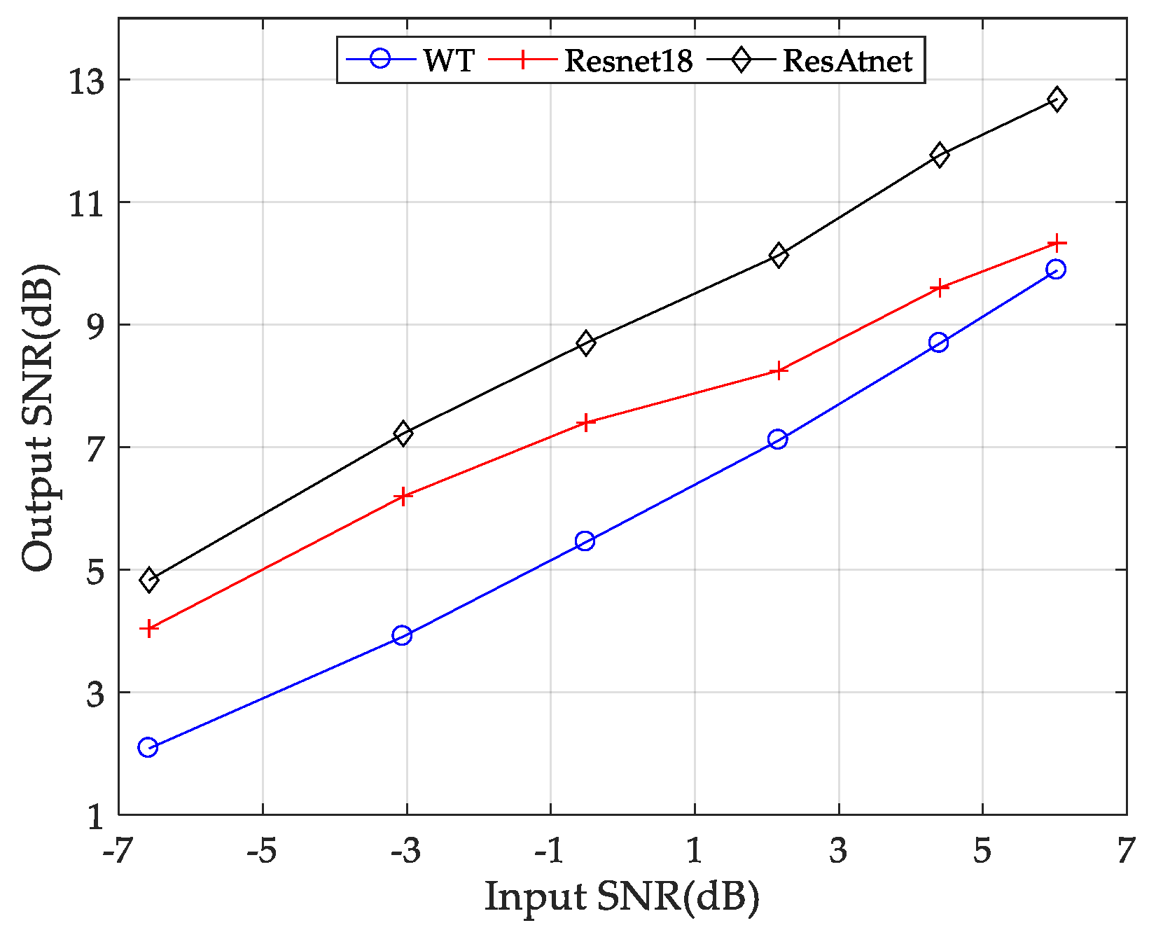 Applsci 13 05262 g006