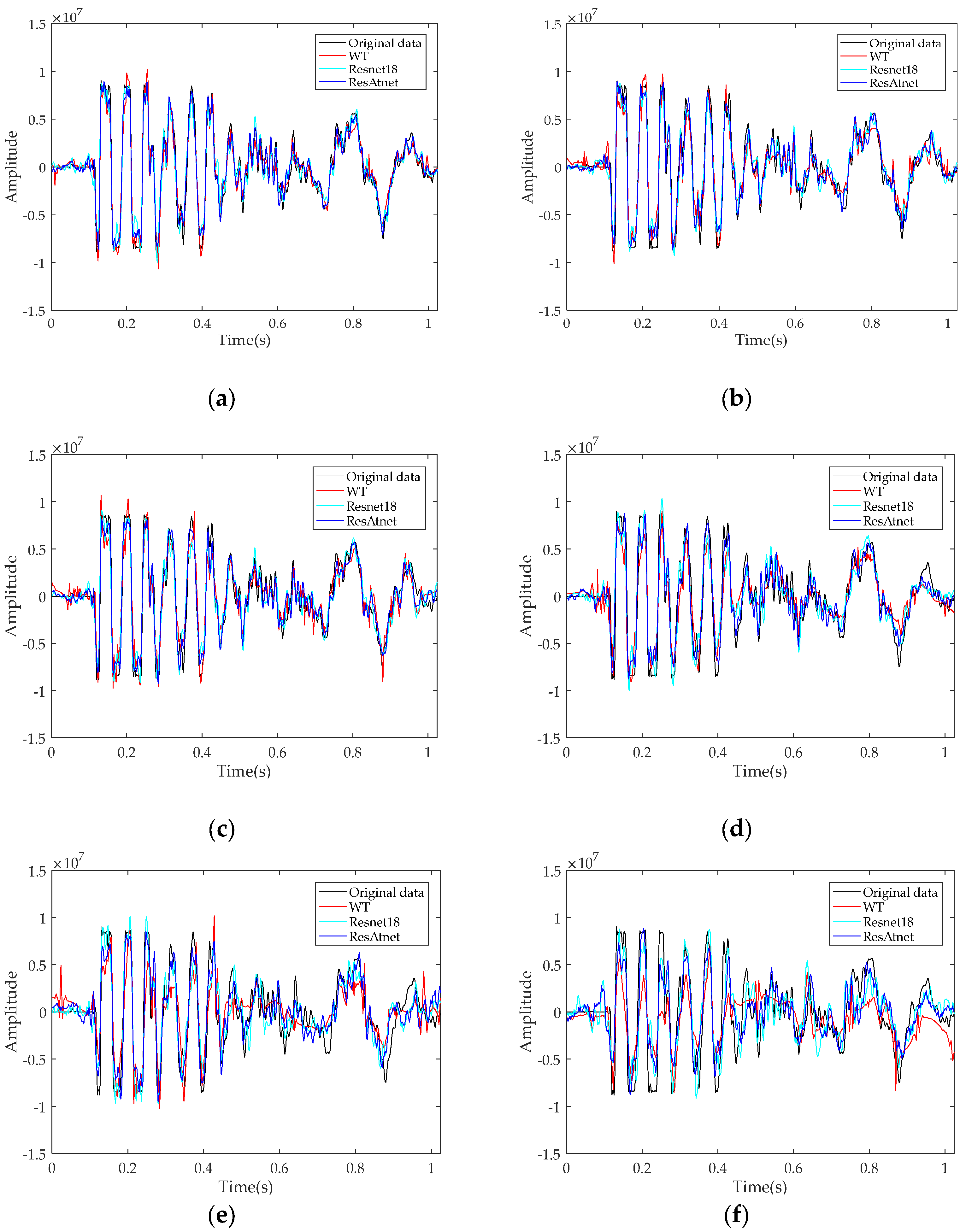 Applsci 13 05262 g007