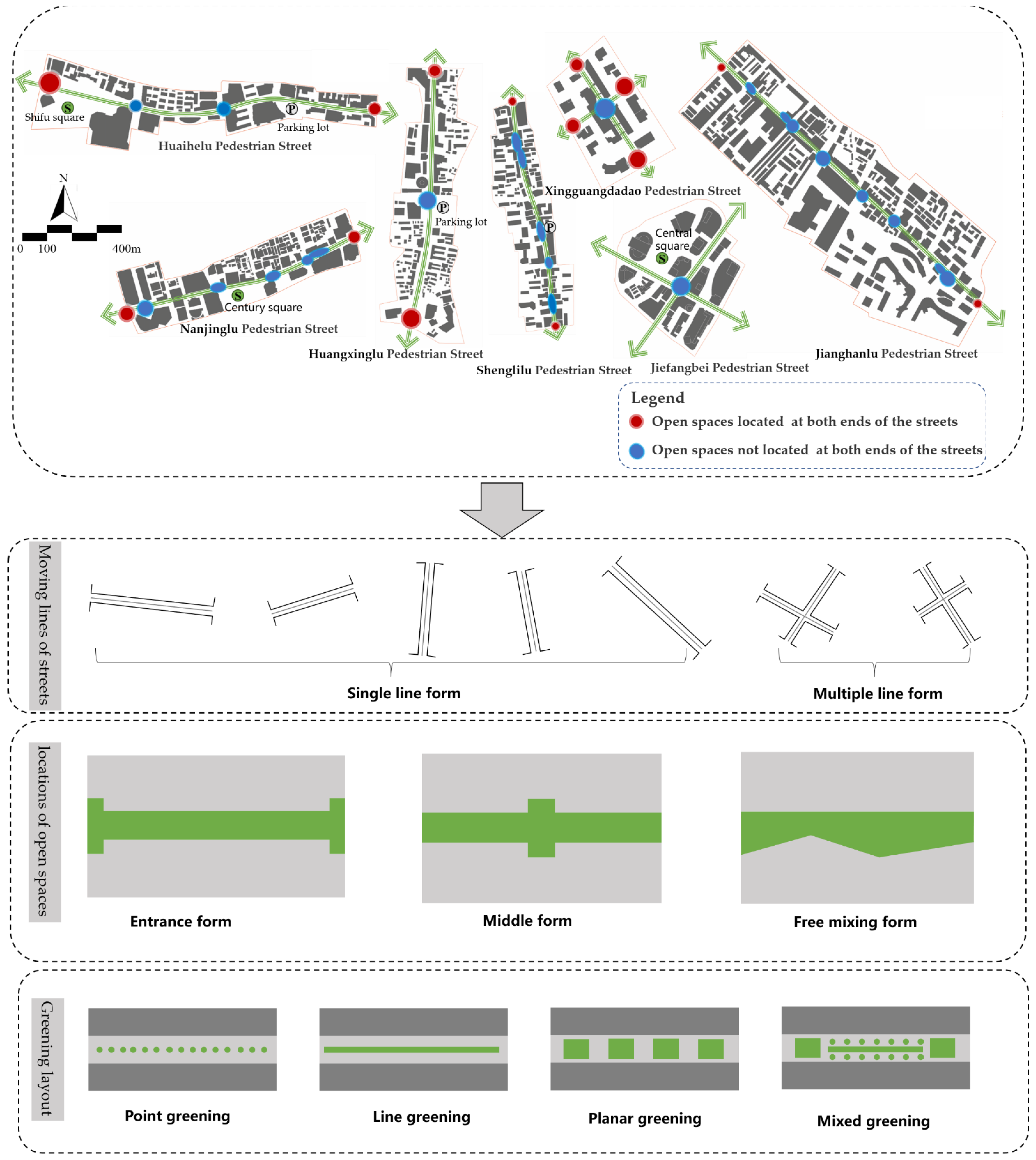 Applsci 13 05263 g003