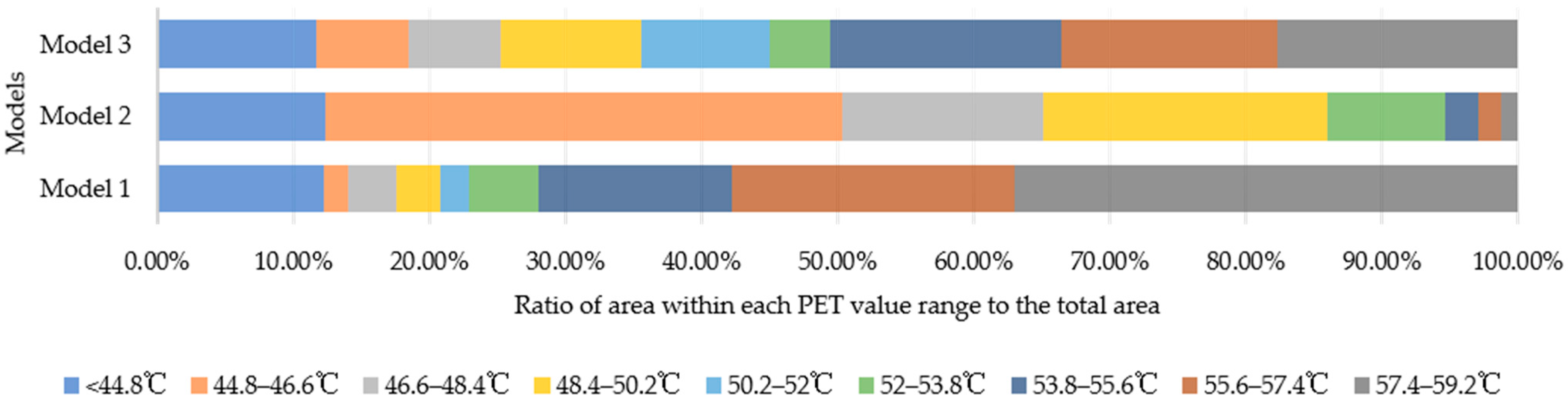 Applsci 13 05263 g010