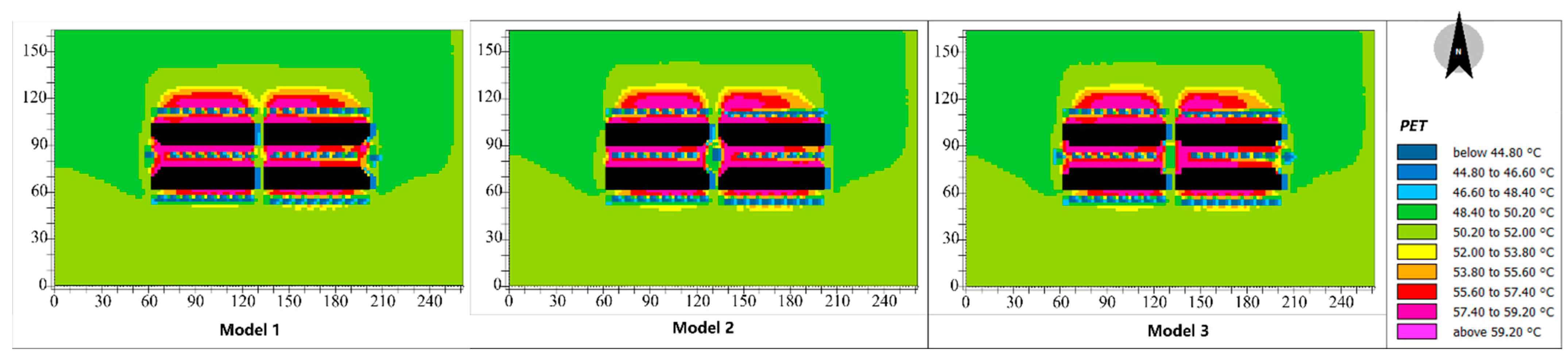 Applsci 13 05263 g013