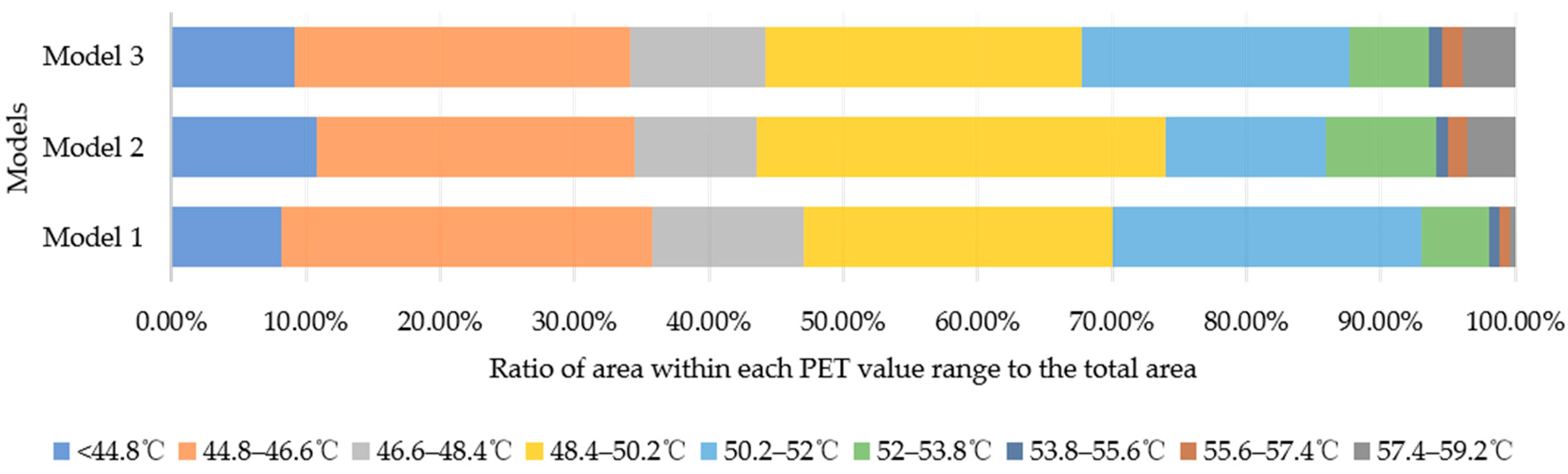 Applsci 13 05263 g014