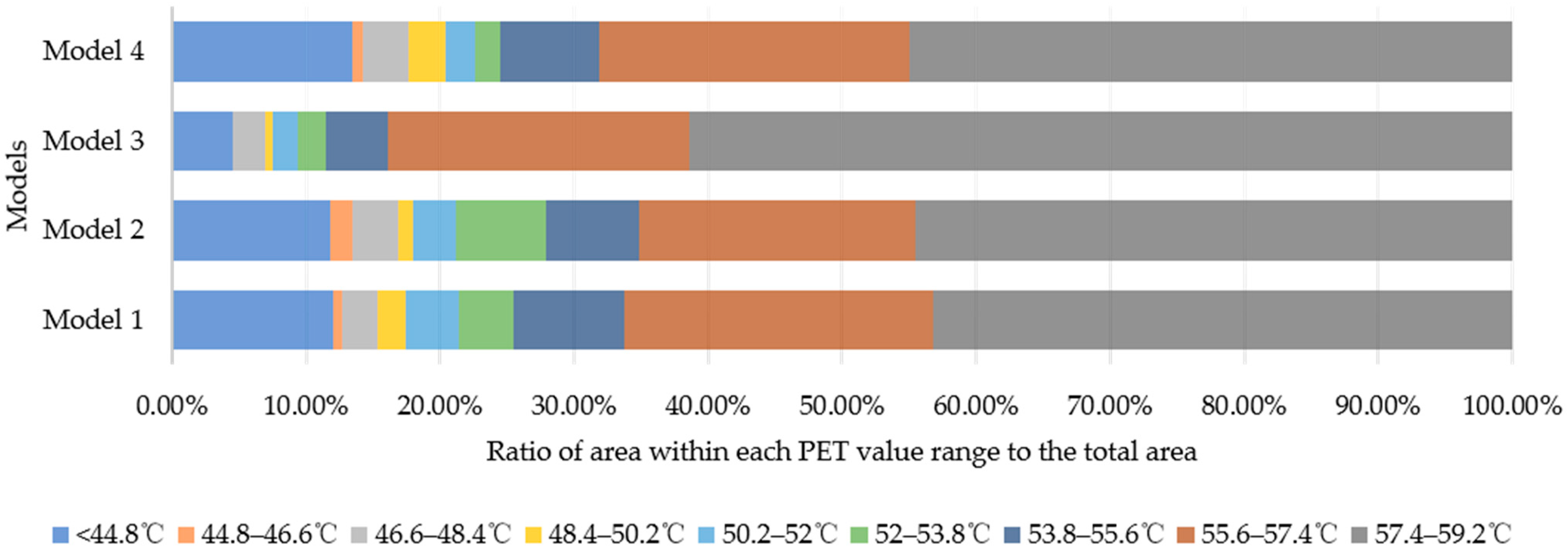 Applsci 13 05263 g016