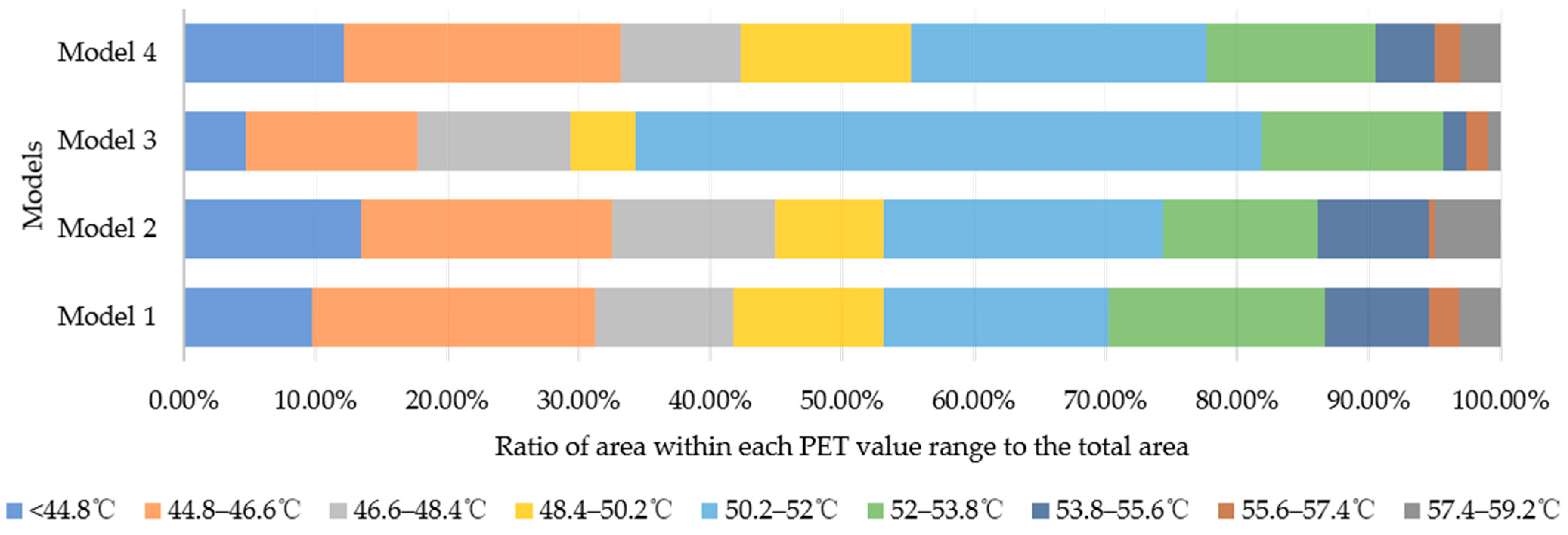 Applsci 13 05263 g018