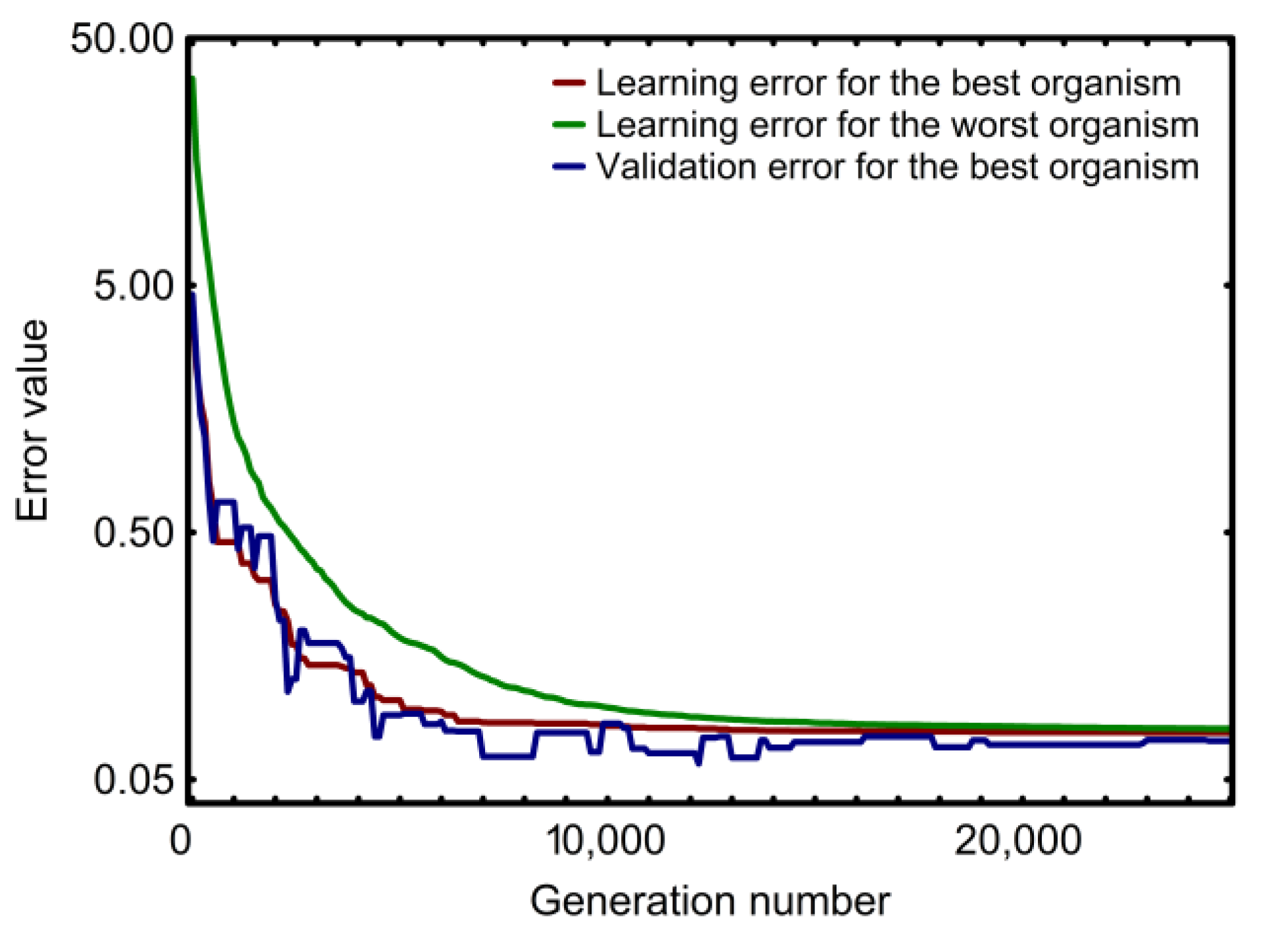 Applsci 13 05264 g002 Applsci 13 05264 g002