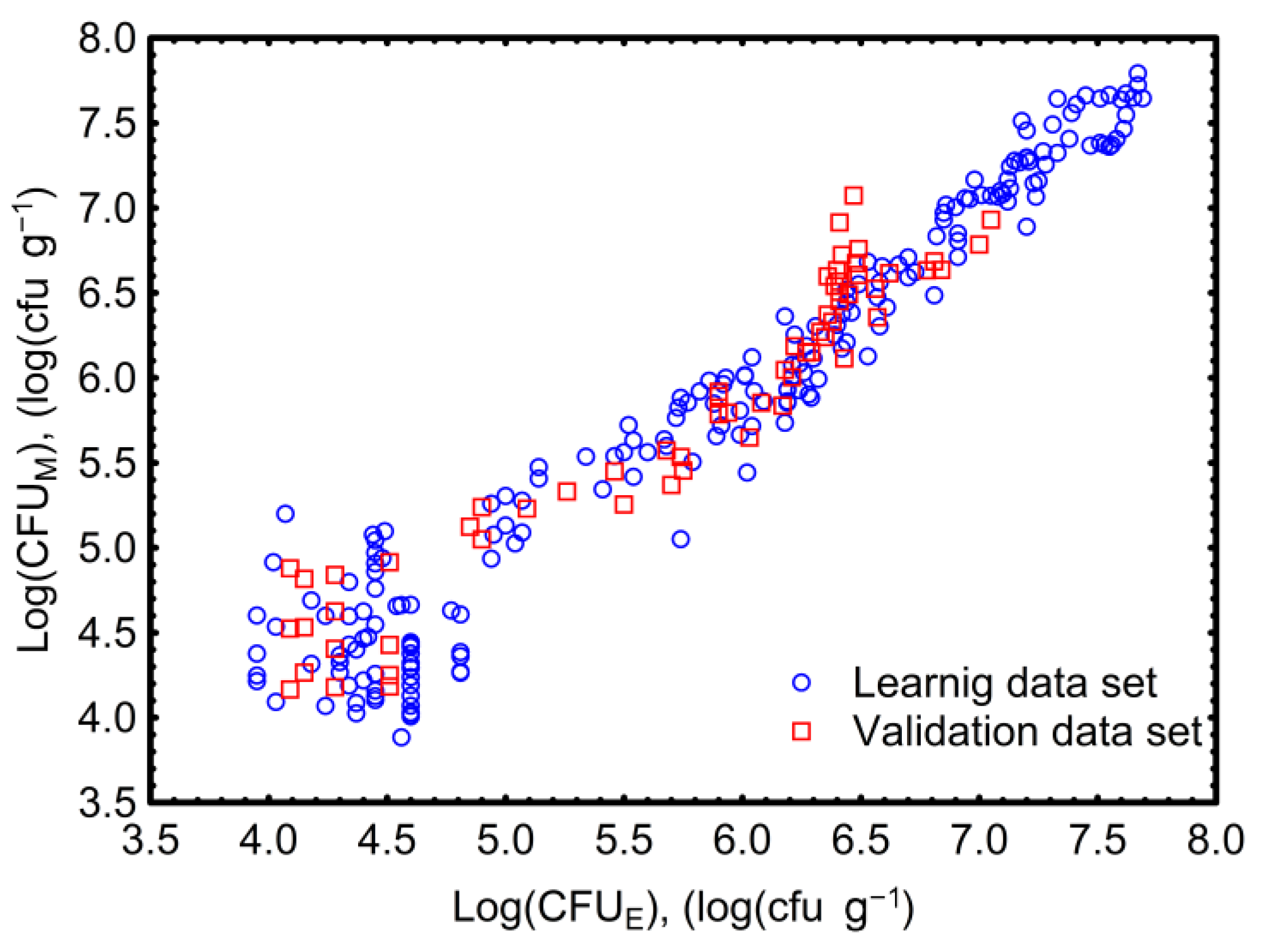 Applsci 13 05264 g005 Applsci 13 05264 g005