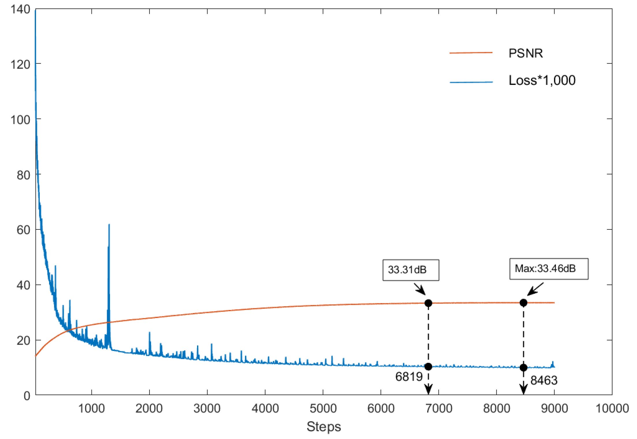 Applsci 13 05265 g003